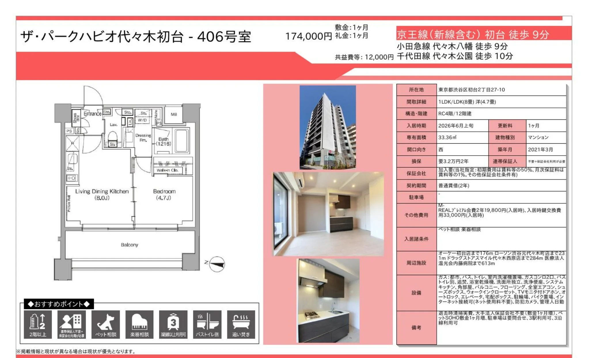 ザ・パークハビオ代々木初台 406号 0