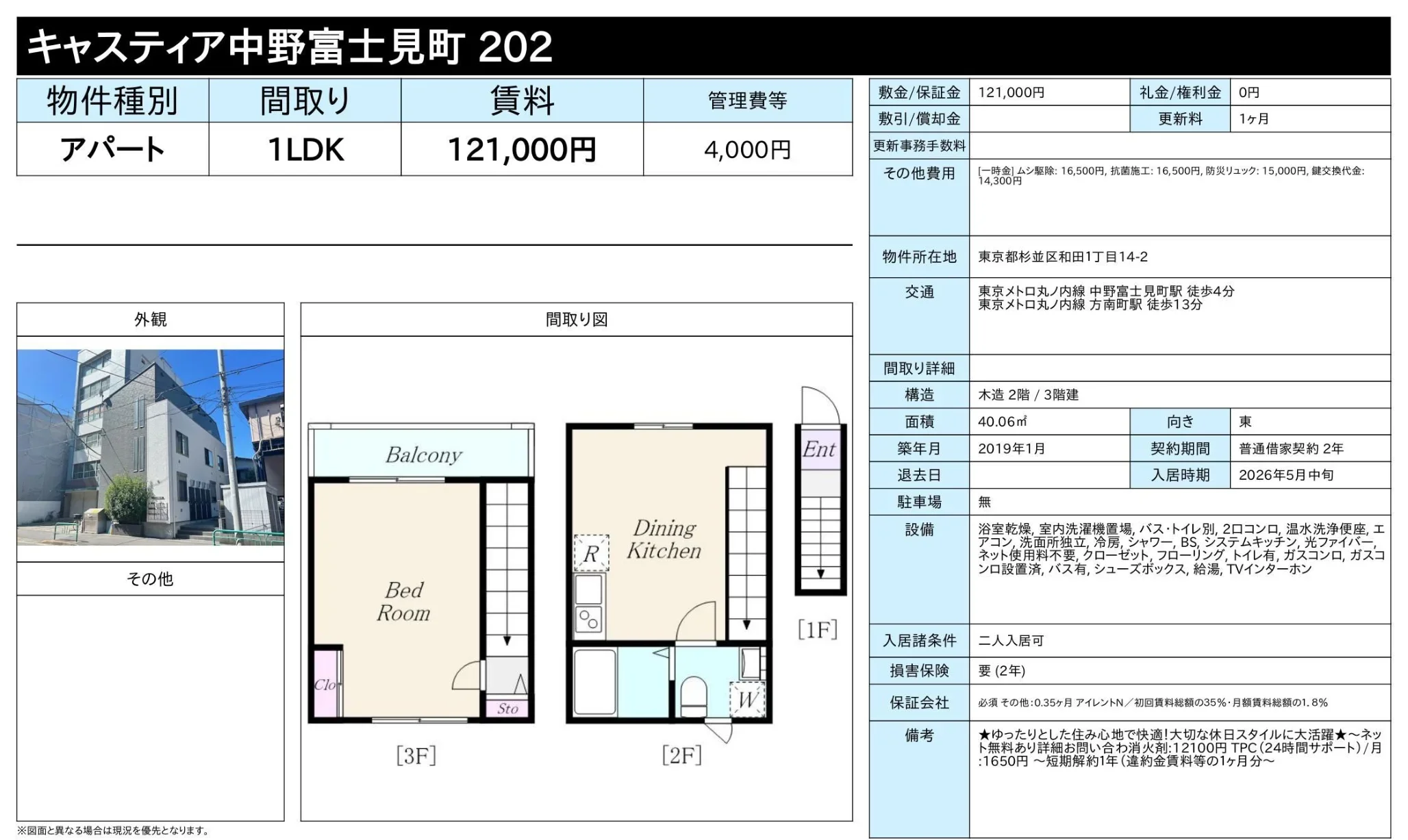 キャスティア中野富士見町202 202号 0