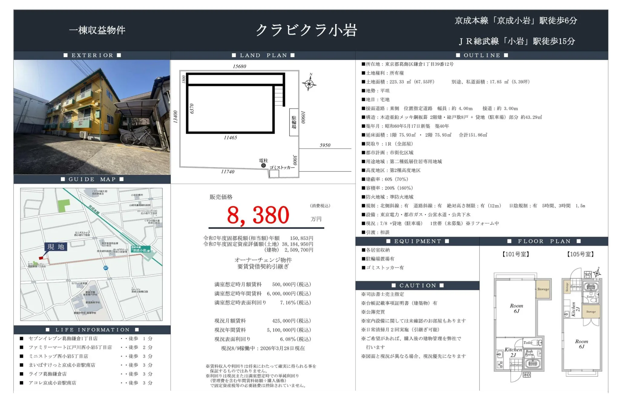 クラビクラ小岩 0