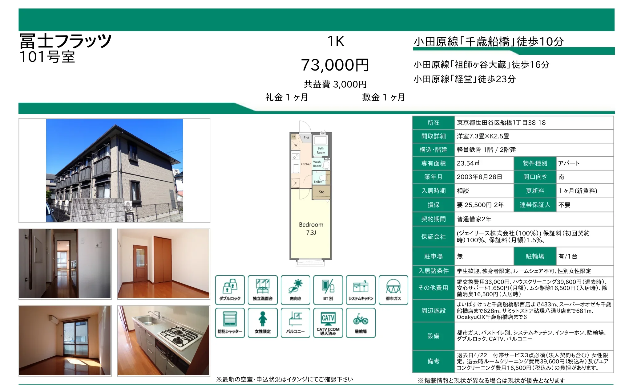 冨士フラッツ 101号 0