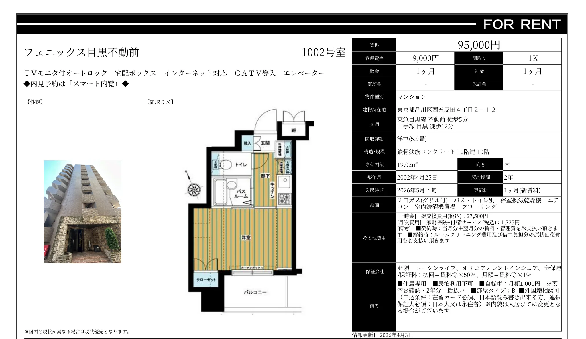 フェニックス目黒不動前 1002号 0