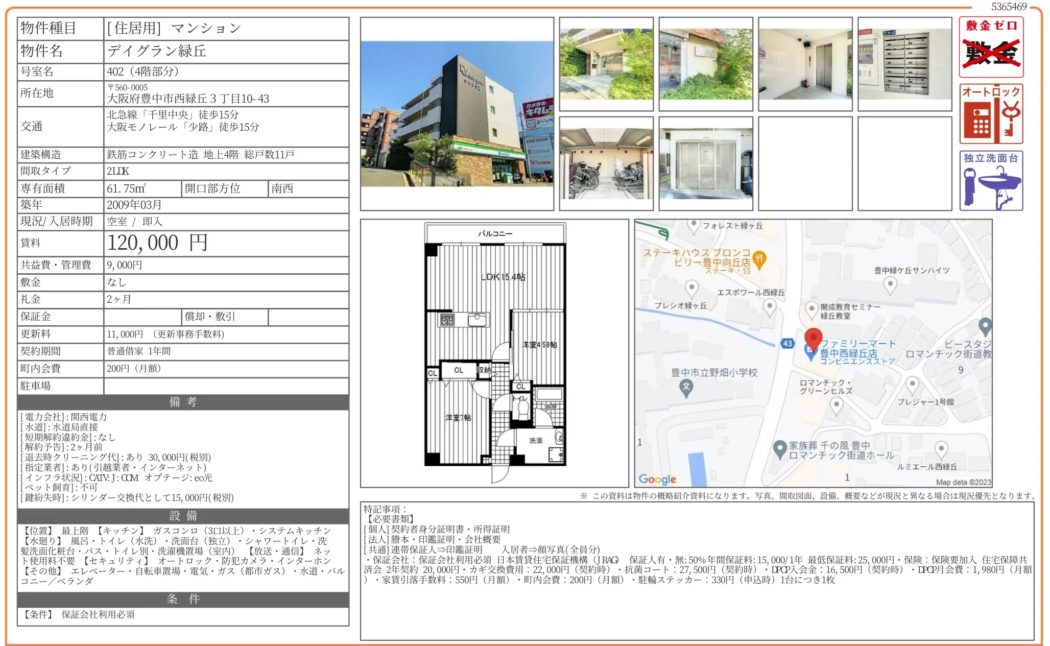 デイグラン緑丘 402号 0