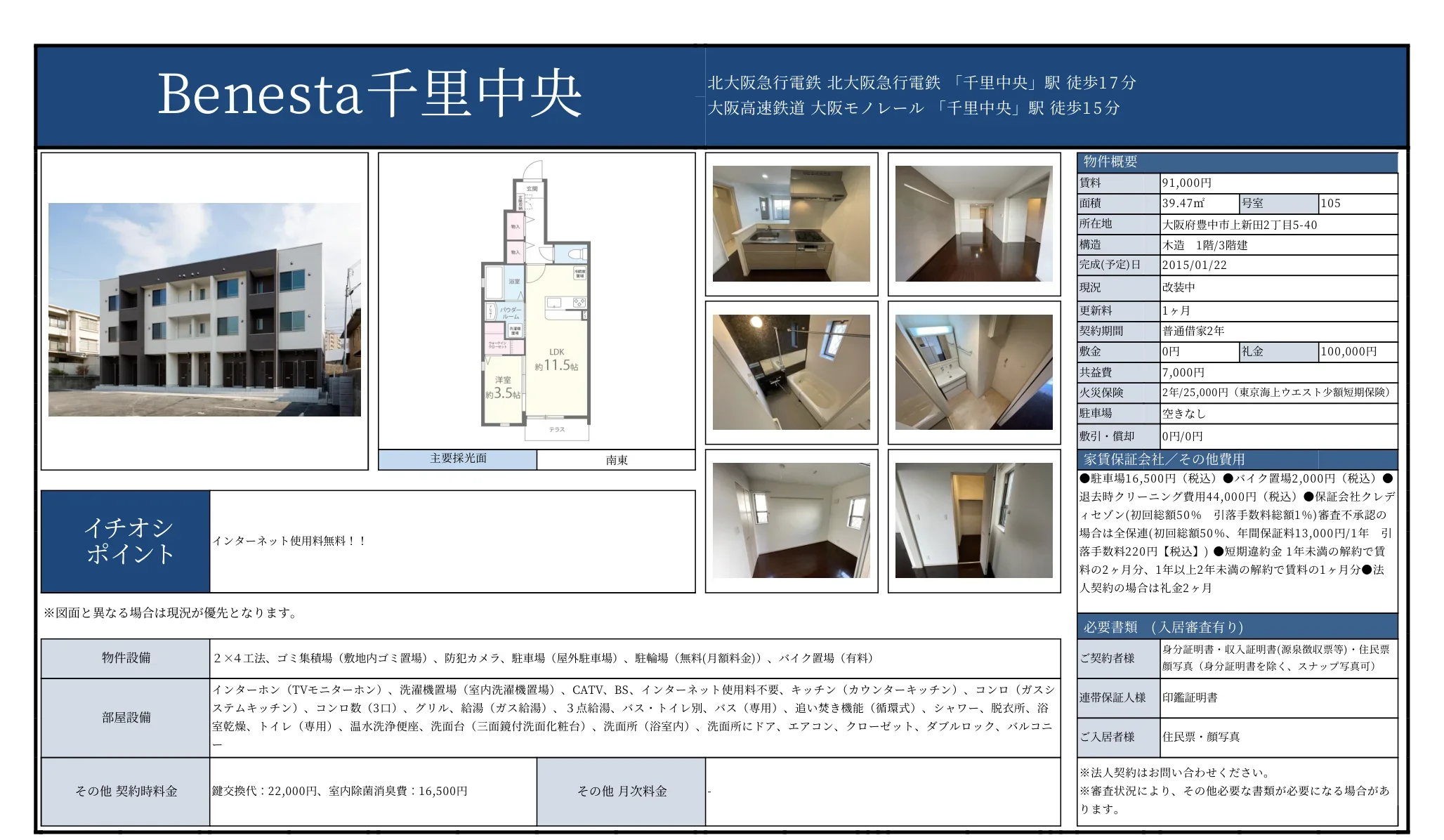 Benesta千里中央 105号 0
