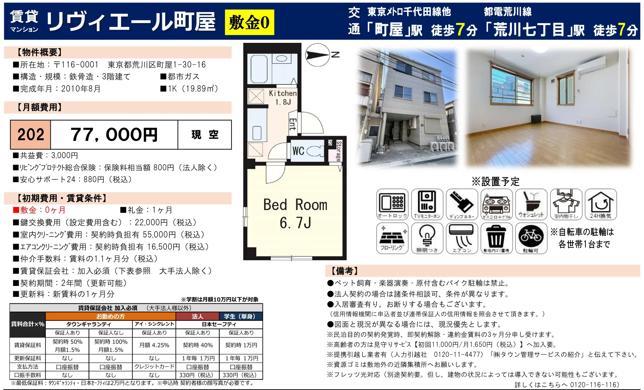 リヴィエール町屋 202 0