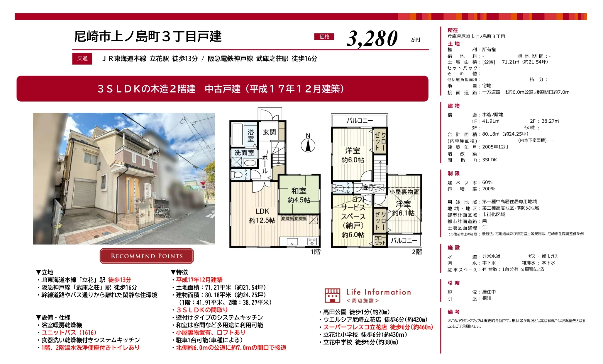 三井のリハウス 0