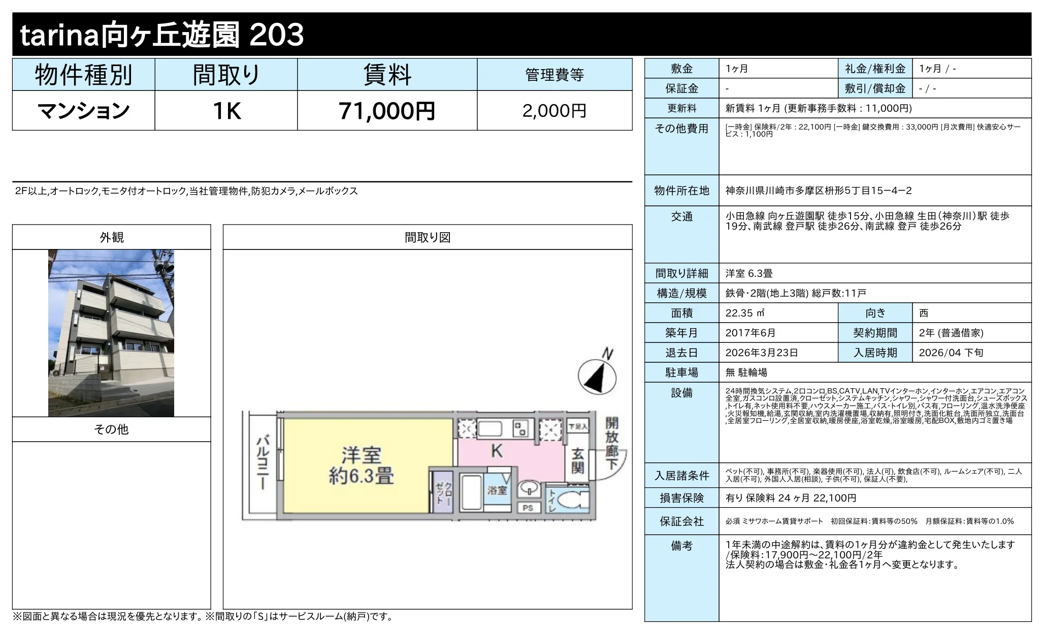 tarina 向ヶ丘遊園 203 203 0