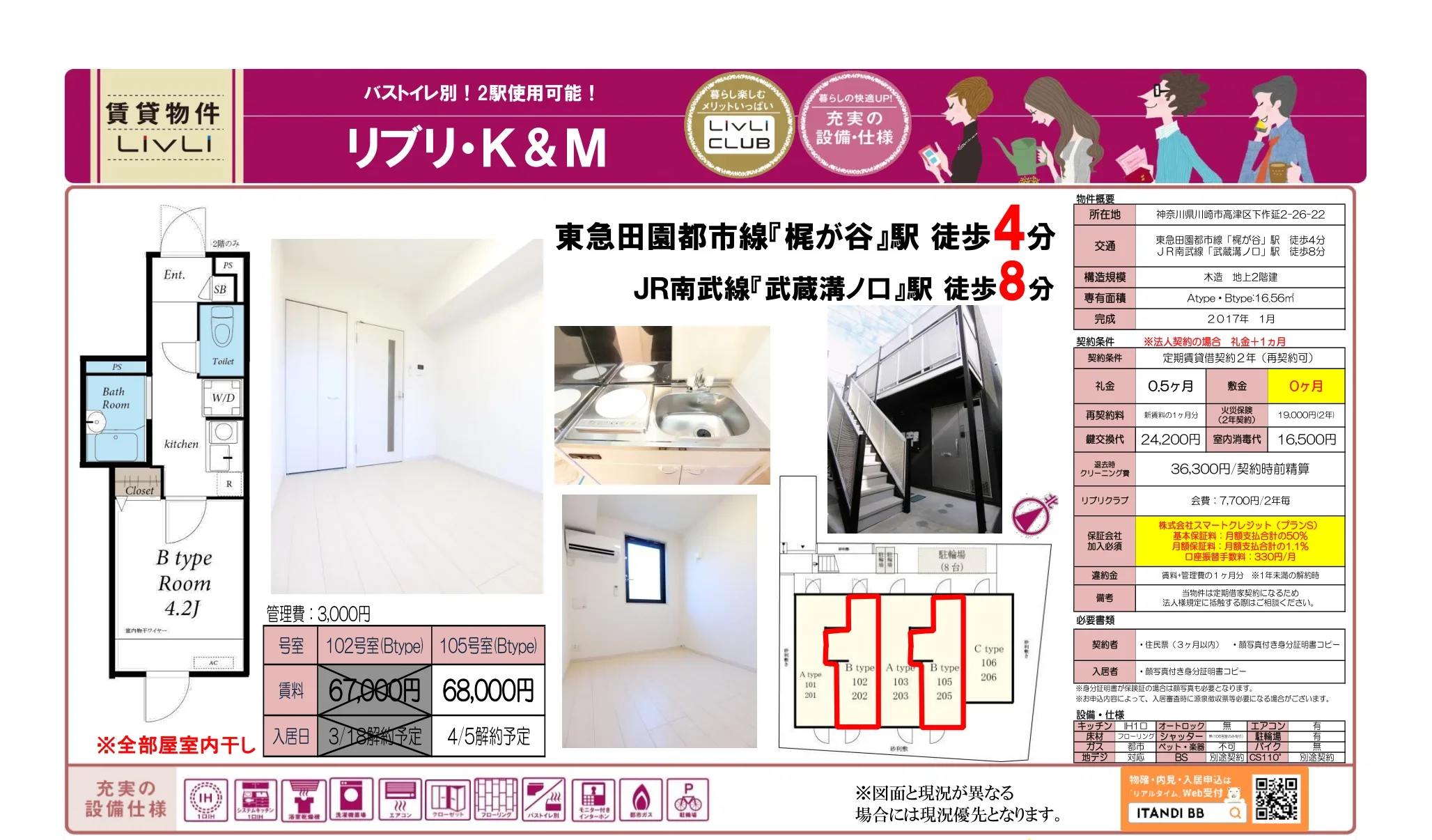 リブリ・K＆M 102号室 0