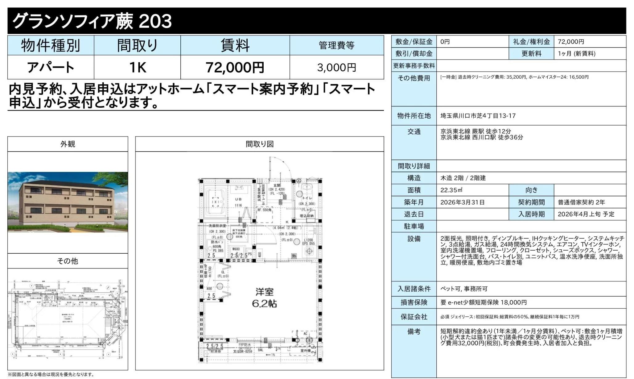 グランソフィア蕨 0
