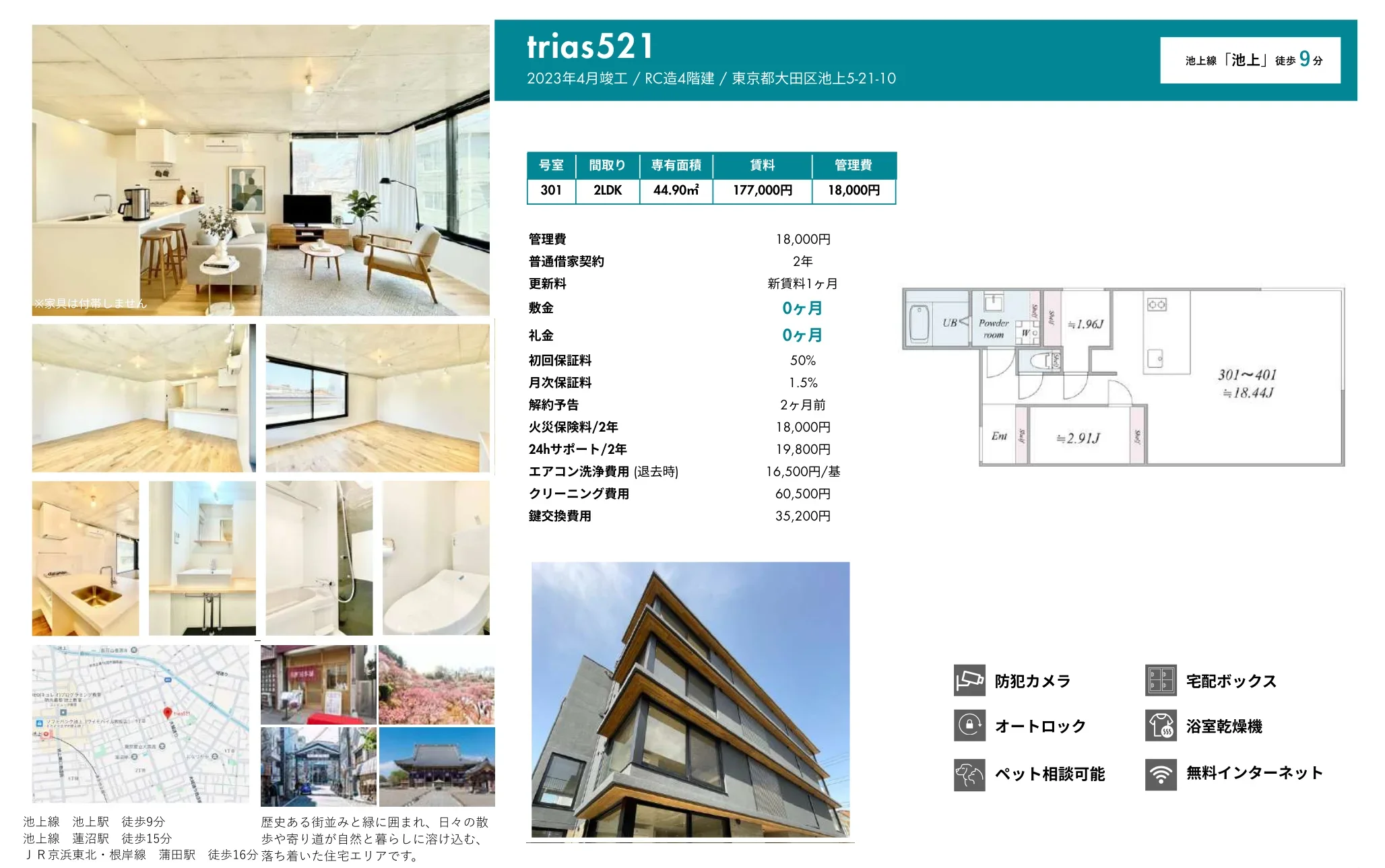 trias521 301 0