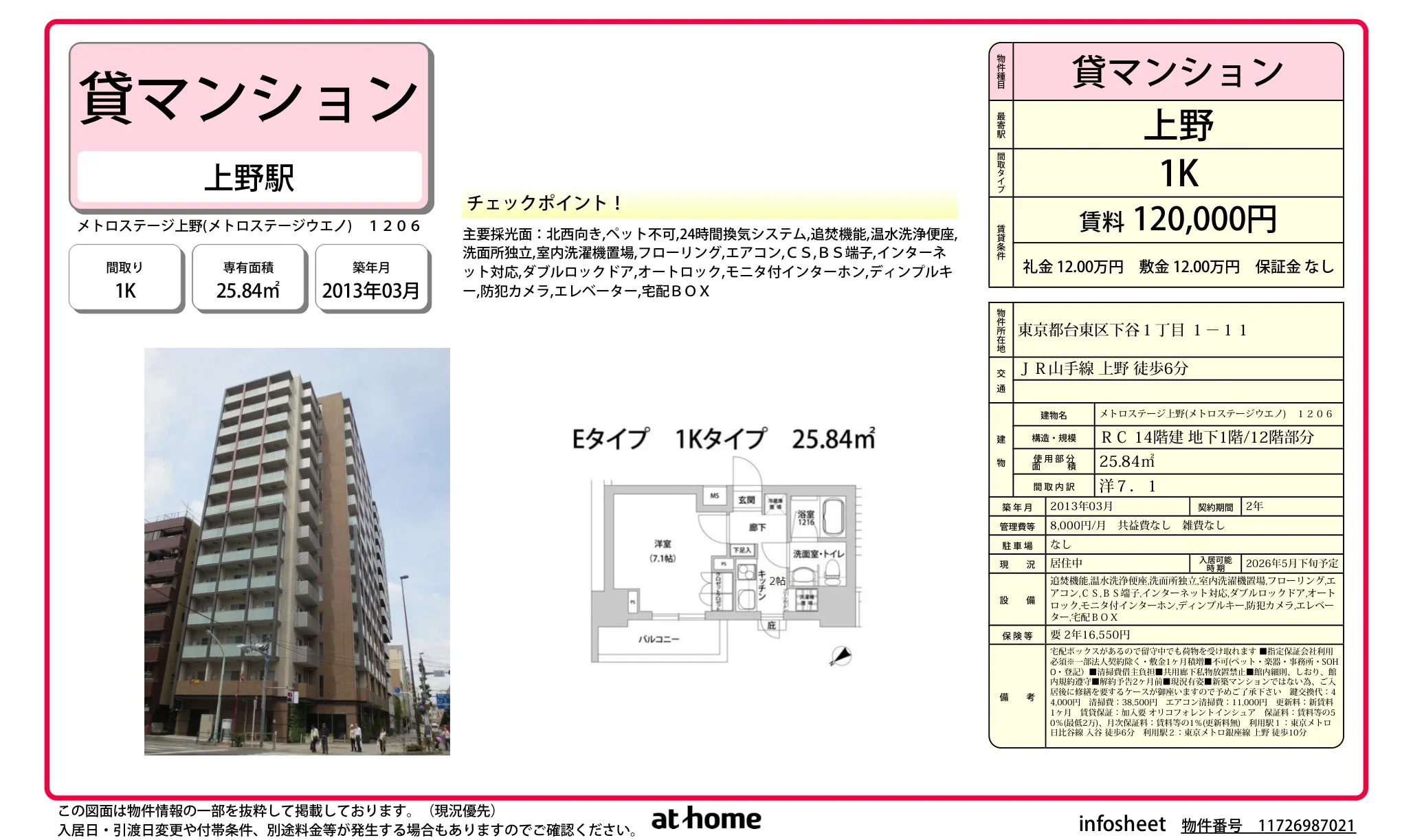 メトロステージ上野 0