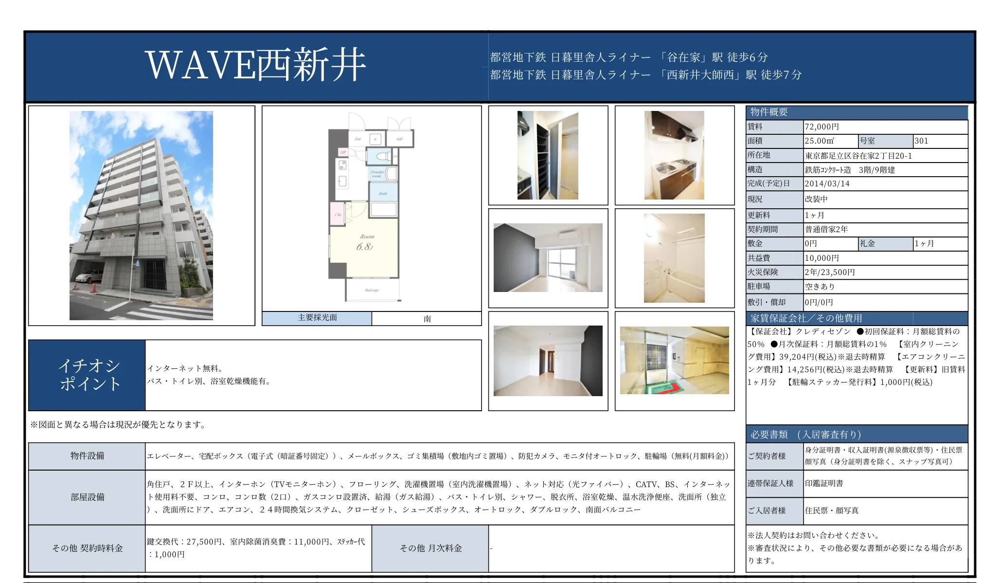 WAVE西新井 301号 0