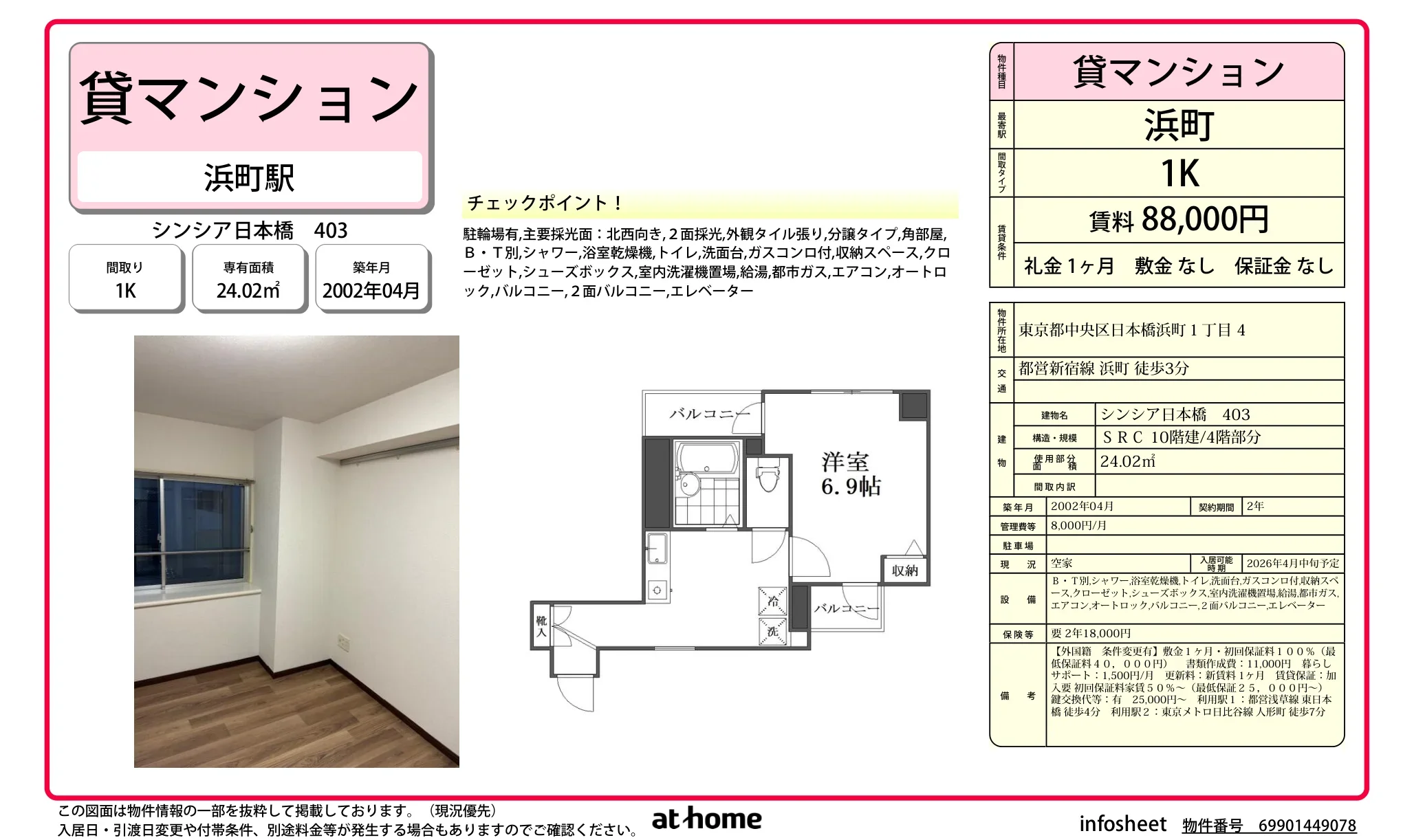 シンシア日本橋 0