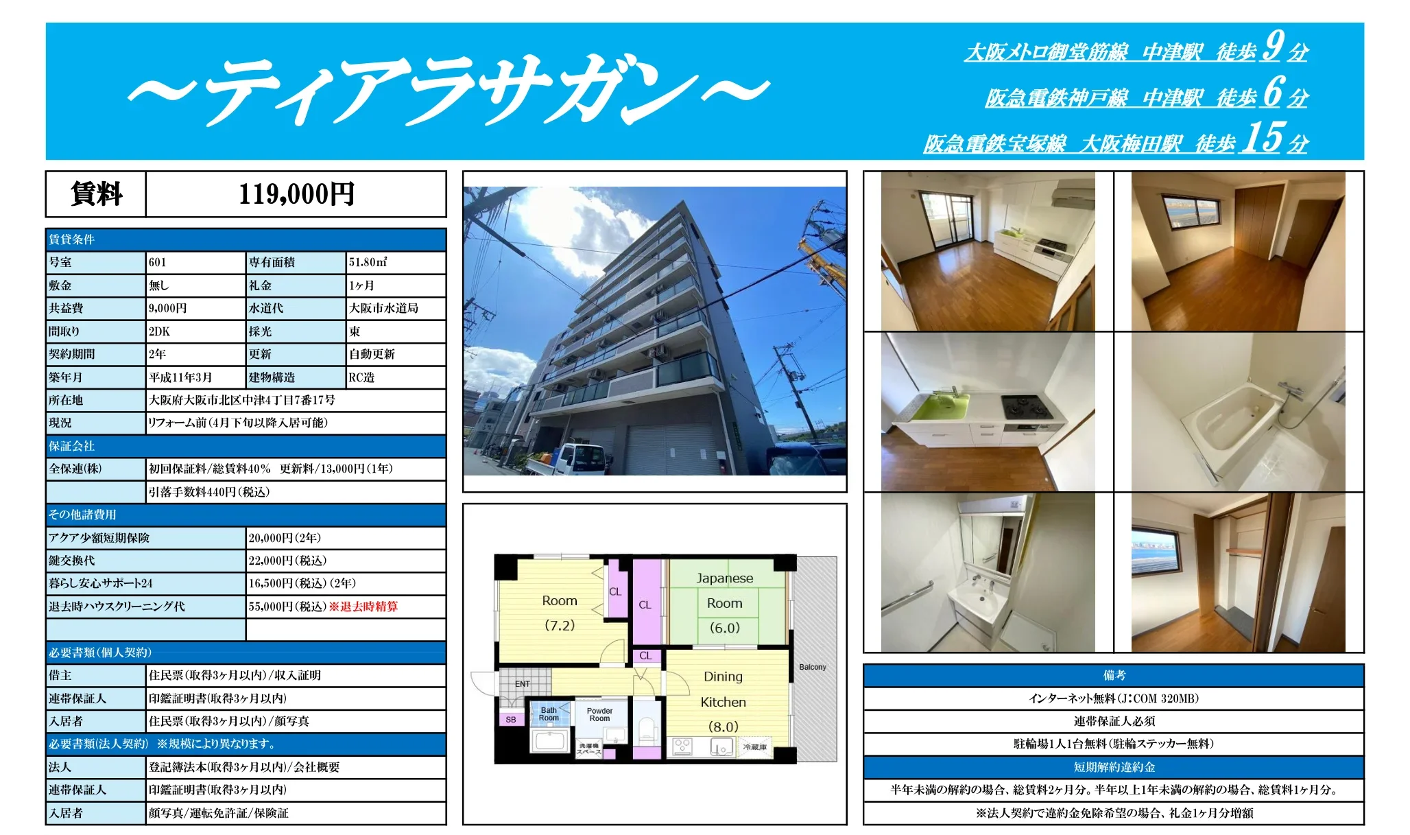 ティアラサガン 601号 0