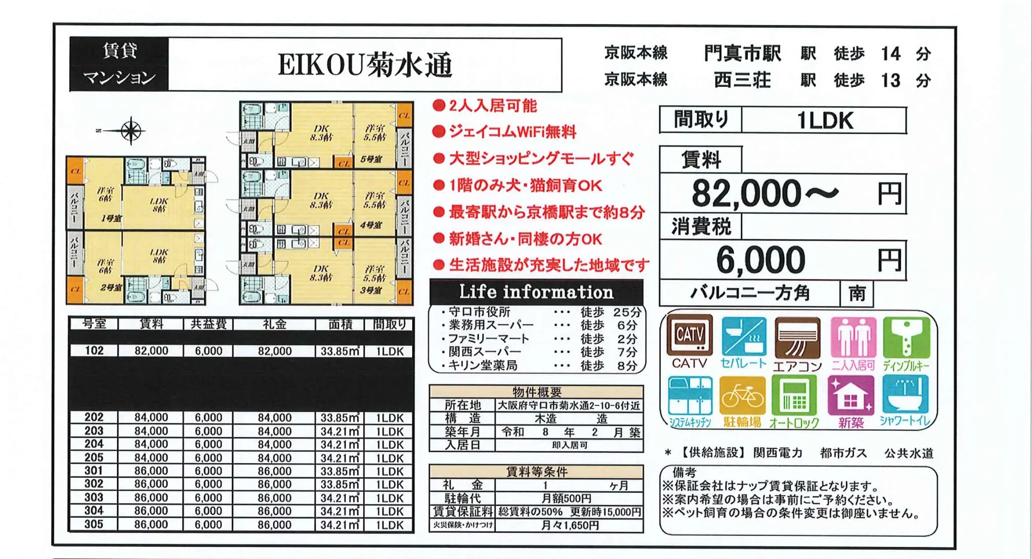 EIKOU菊水通 301号 0