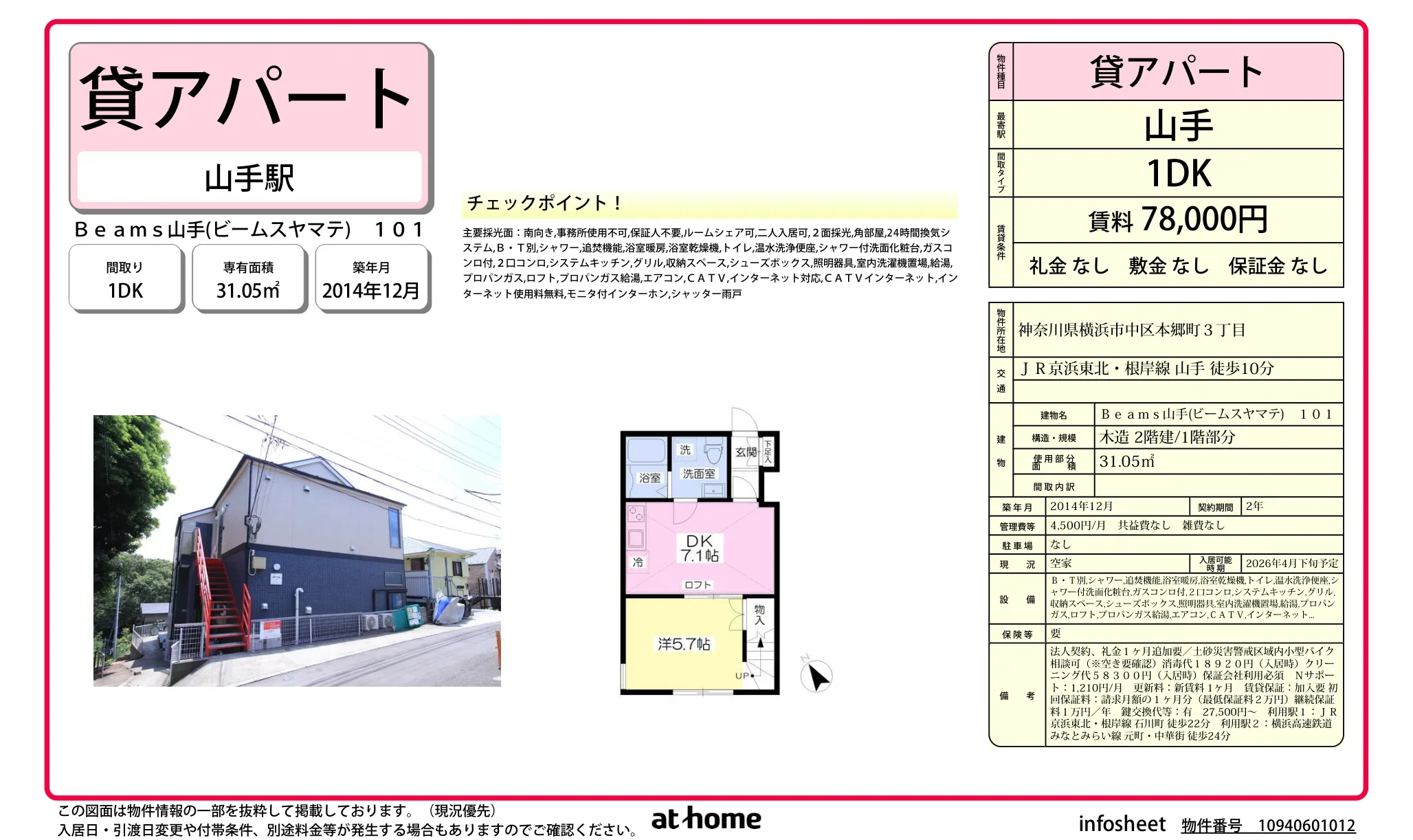 Beams山手(ビームスヤマテ) 101号 0