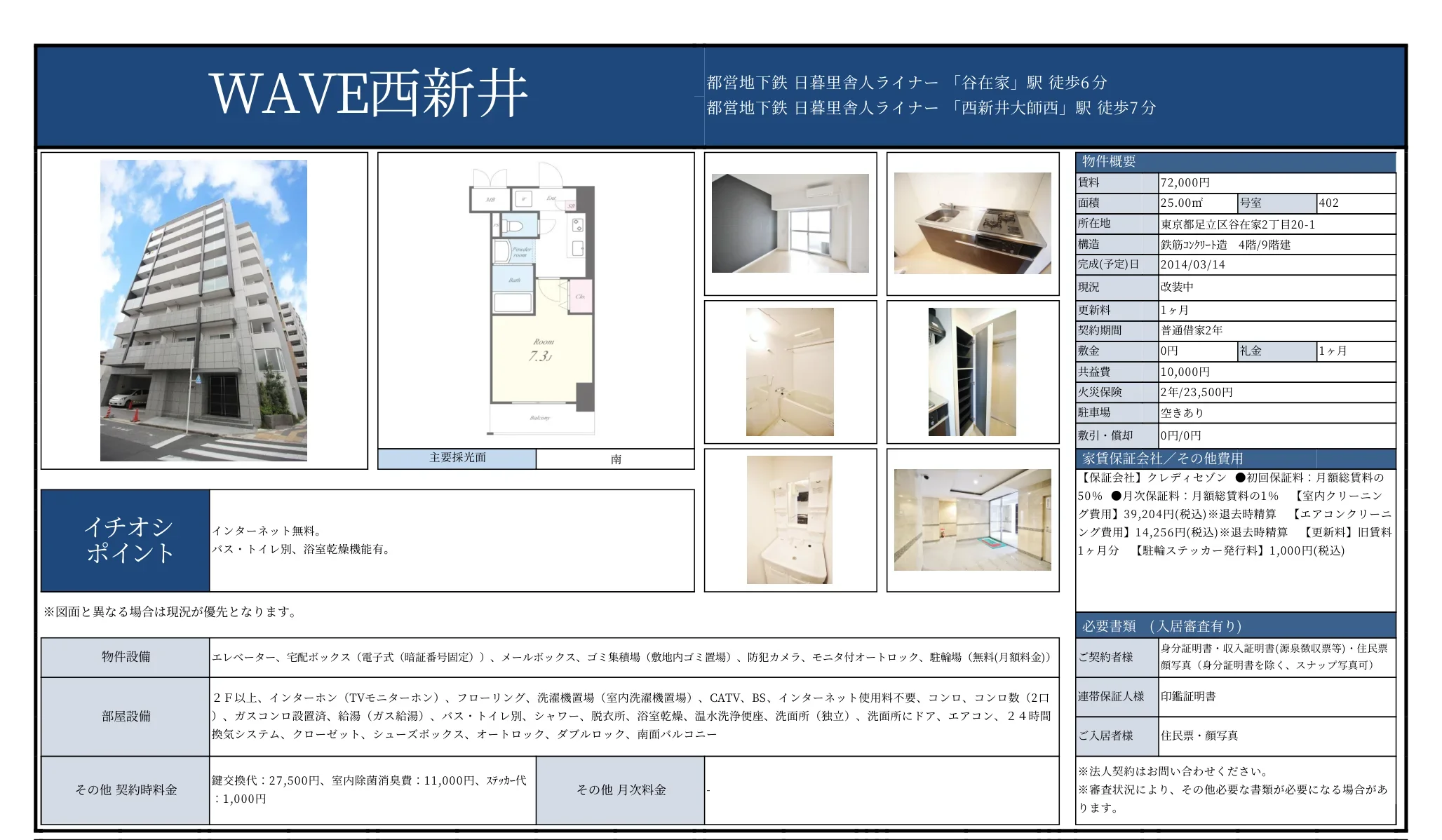 WAVE西新井 402号 0