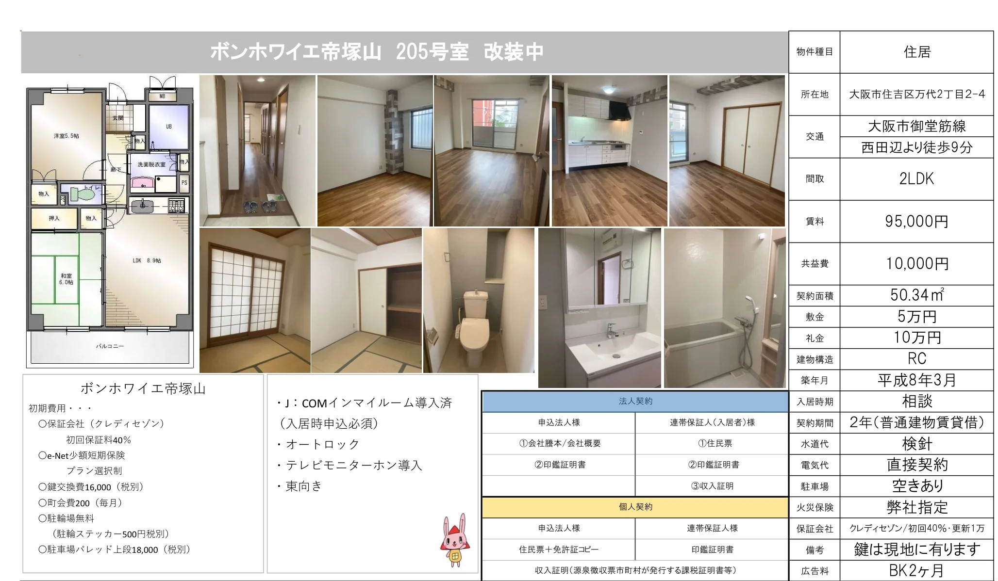 ボンホワイエ帝塚山 205号 0