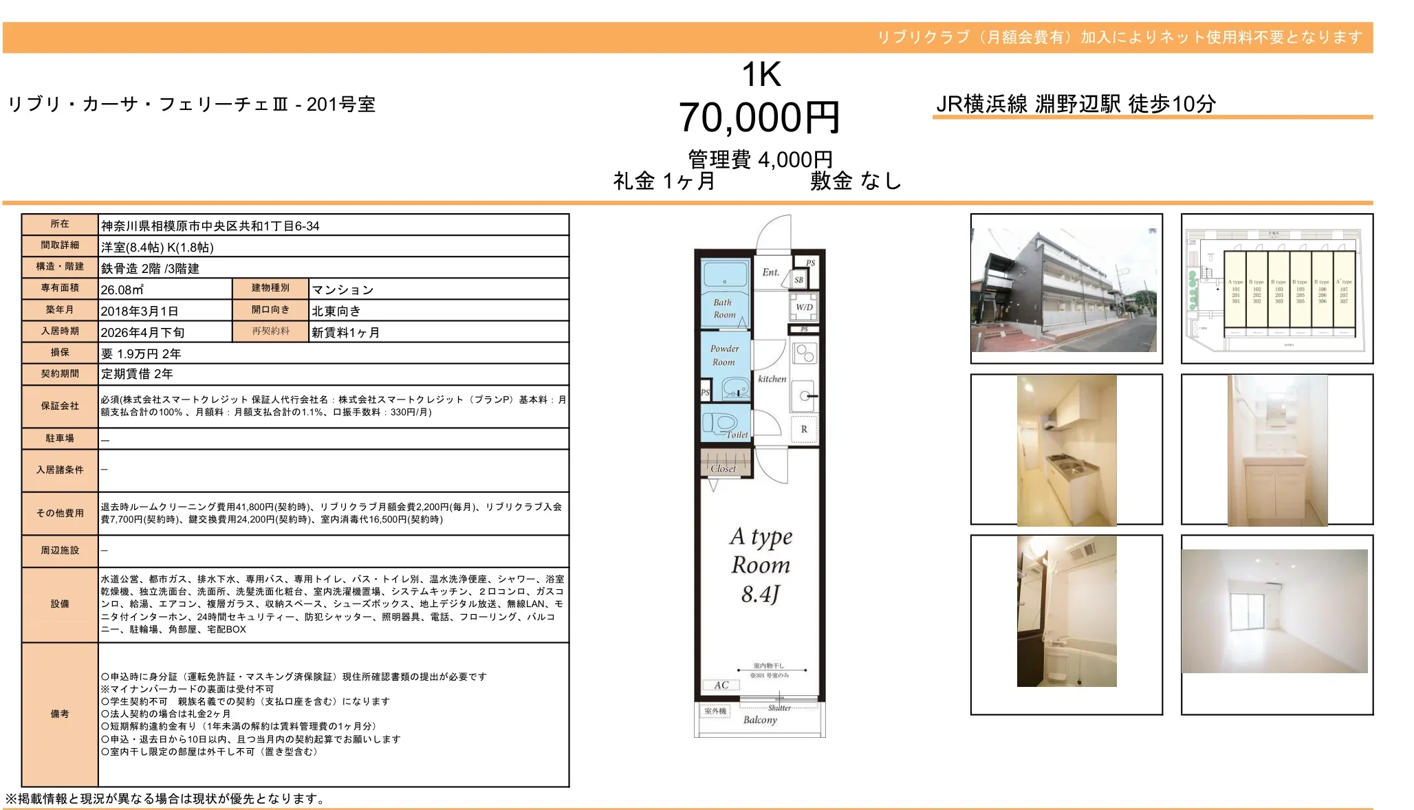 リブリ・カーサ・フェリーチェIII 201号 0
