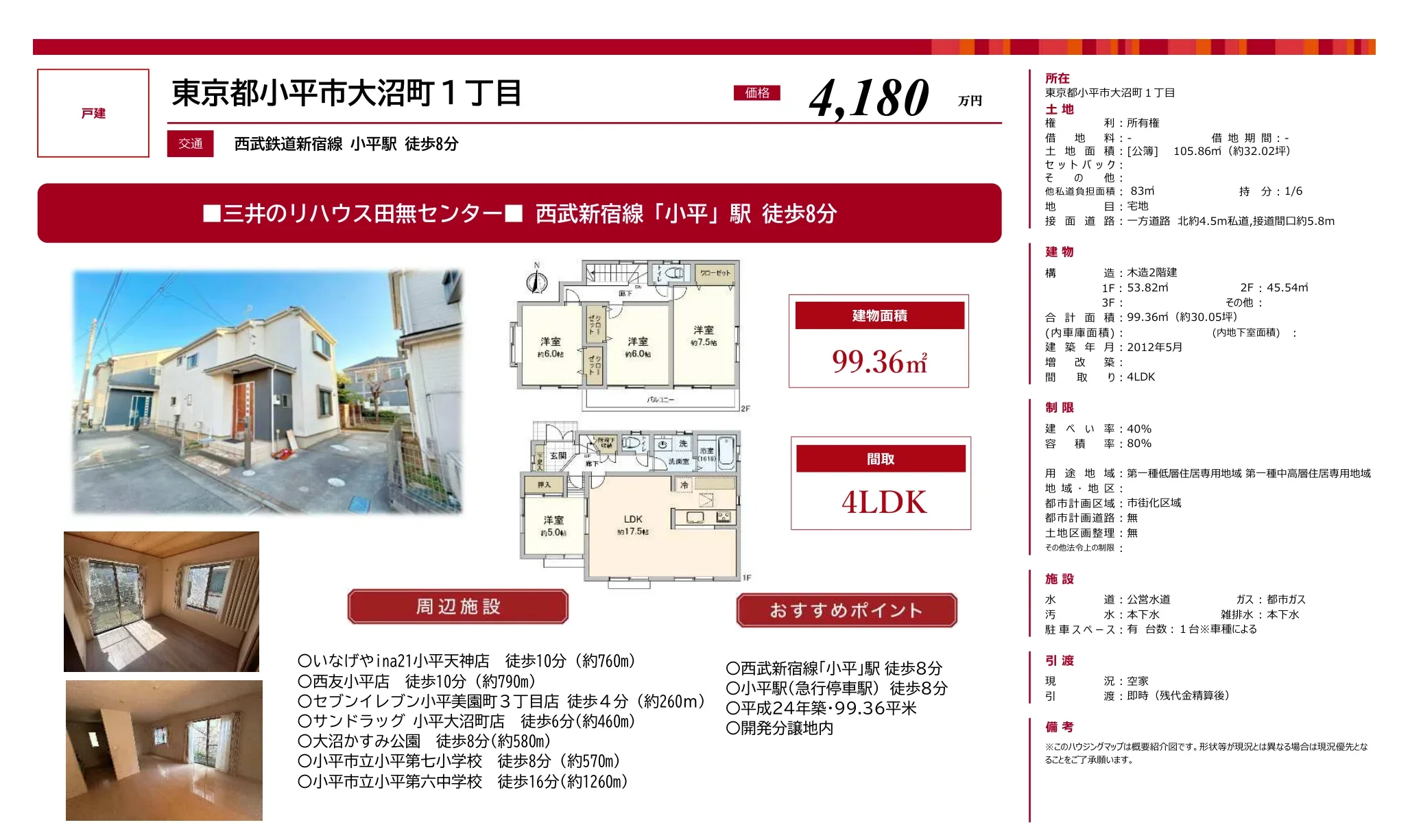 三井のリハウス田無センター 0