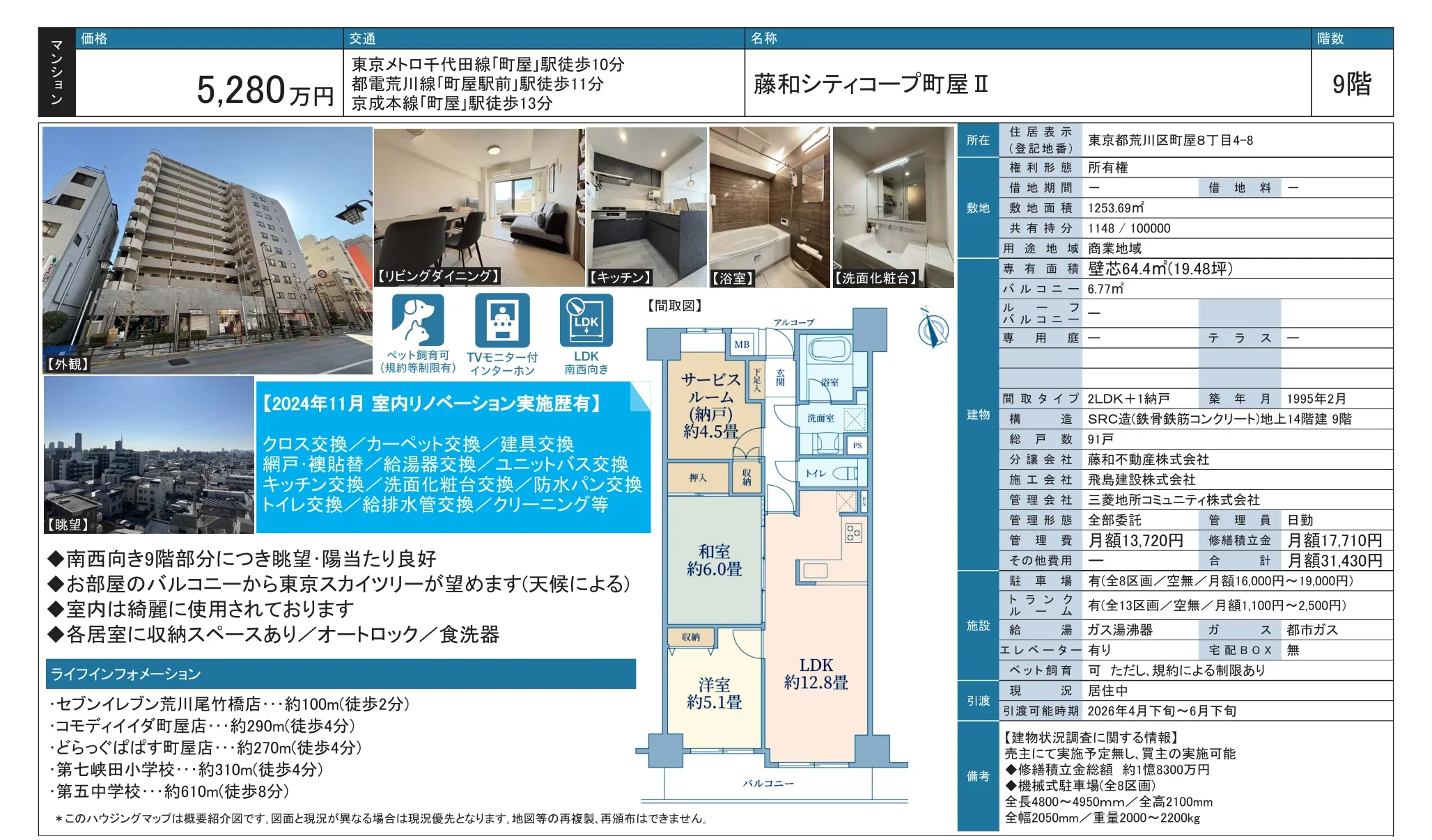 藤和シティコープ町屋ⅡI 9号 0