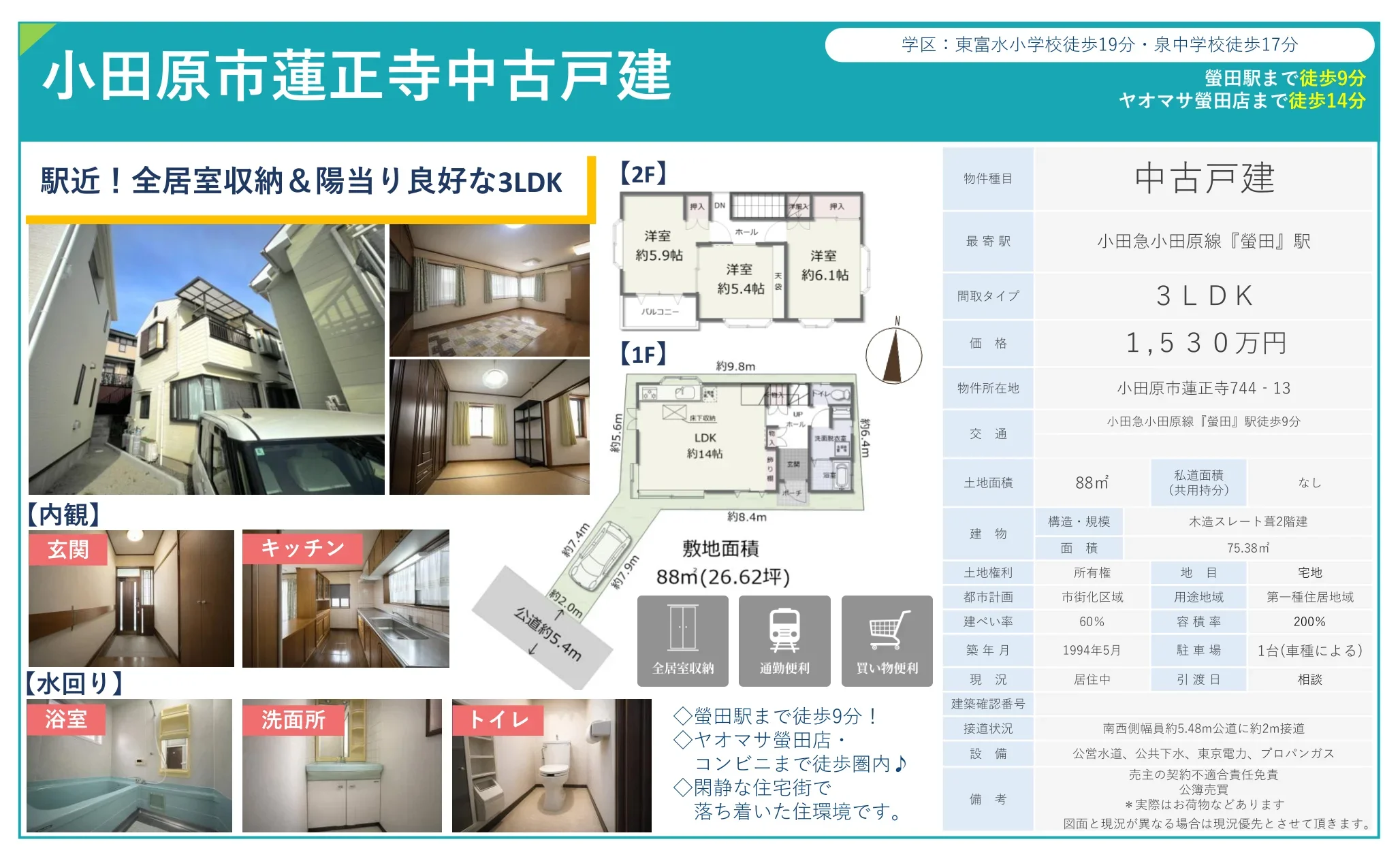 小田原市蓮正寺中古戸建 0