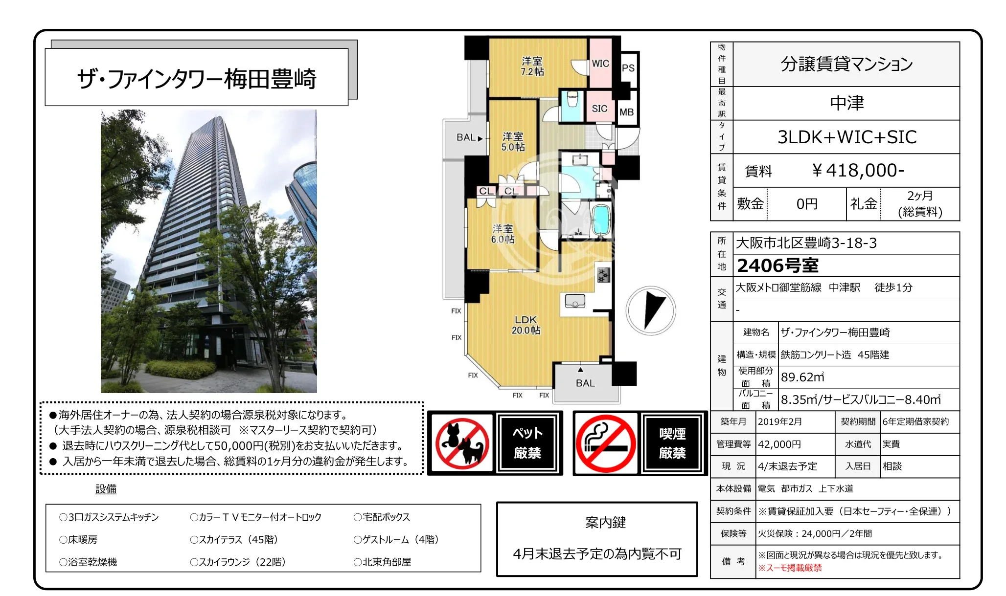 ザ・ファインタワー梅田豊崎 2406号室 0