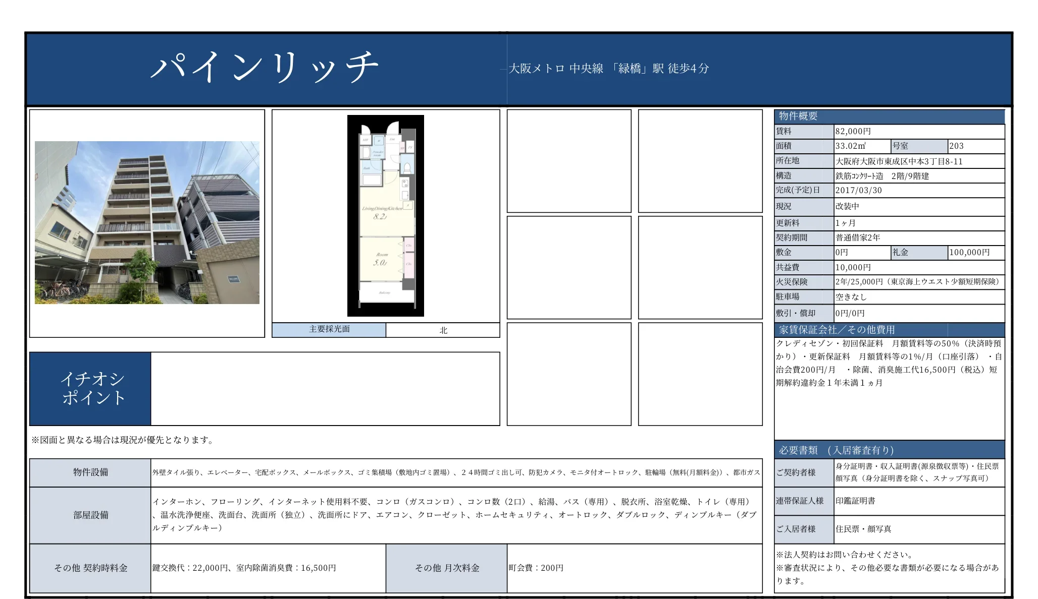 パインリッチ 203号 0