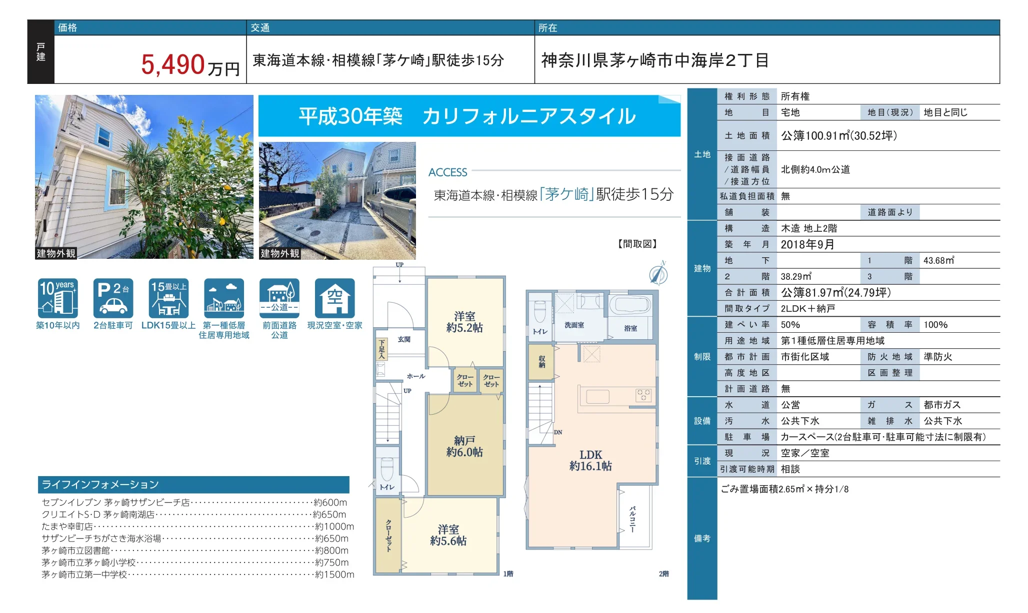 カリフォルニアスタイル 0