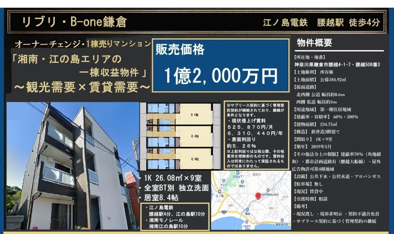 Modern Studio Property Near Station in Koshigoe 0