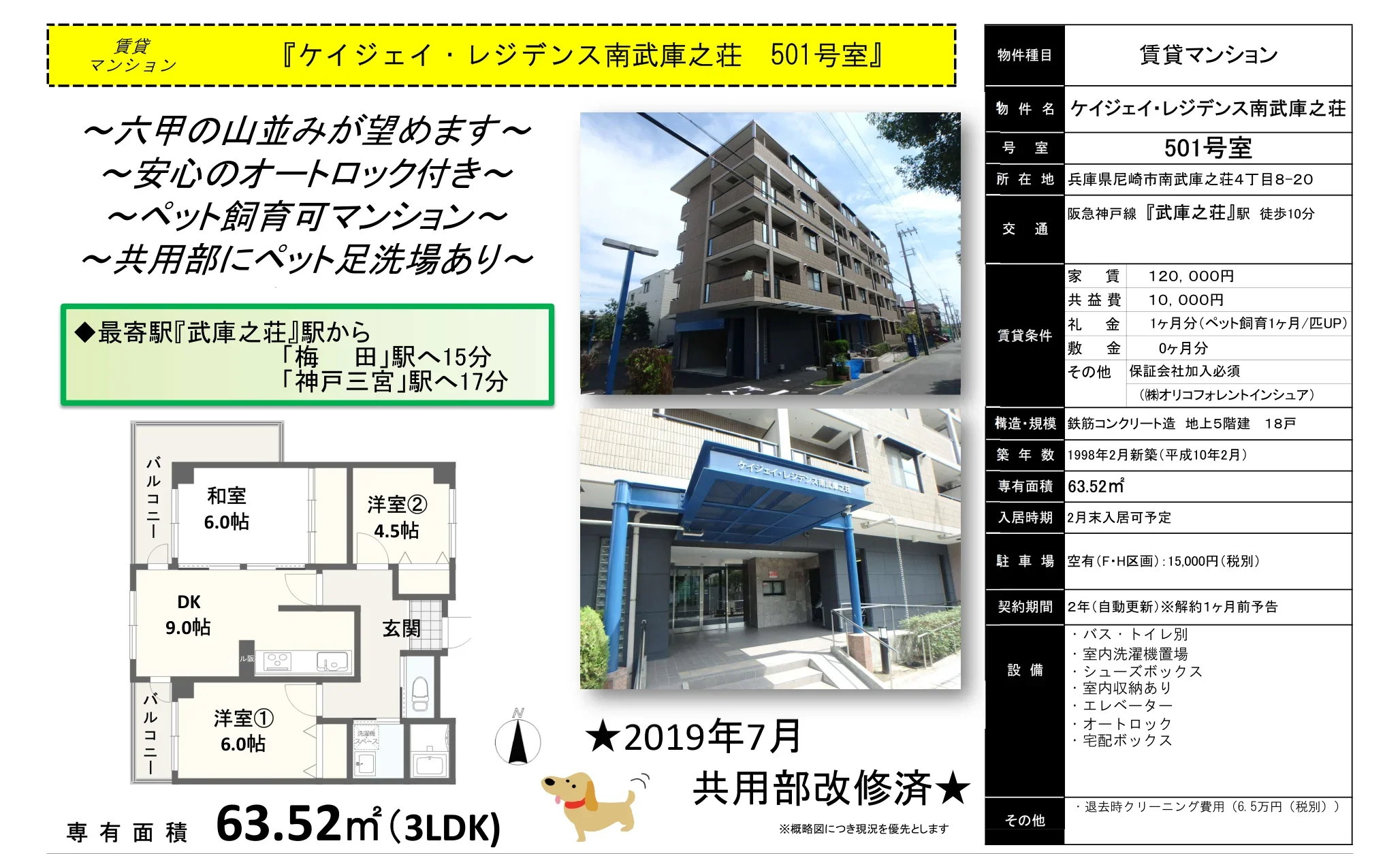 ケイジェイ・レジデンス南武庫之荘 501号室 501号 0