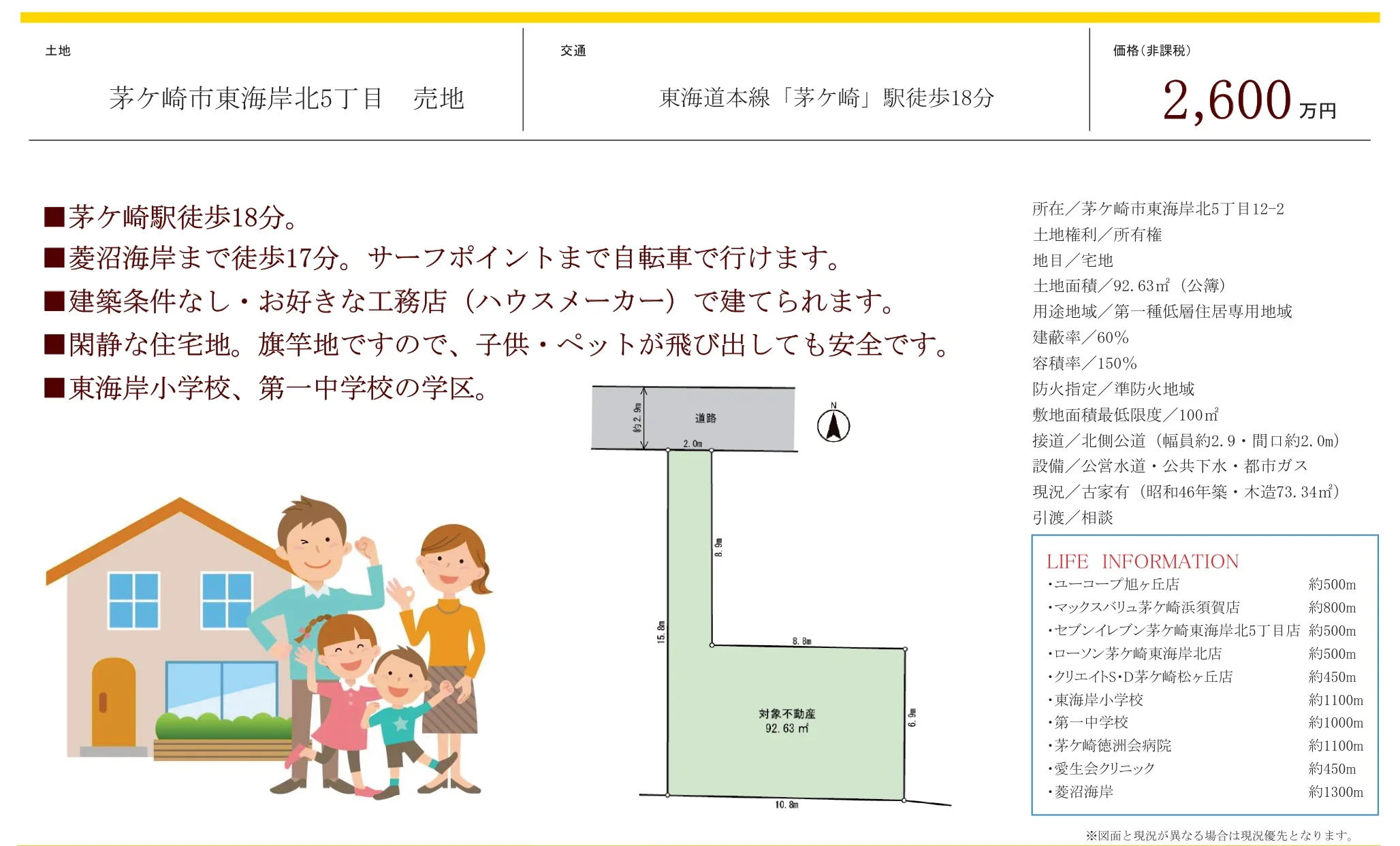 茅ヶ崎市東海岸北5丁目 売地 0