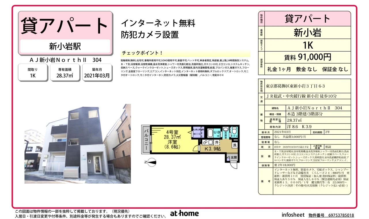 ＡＪ新小岩ＮｏｒｔｈⅡ 0