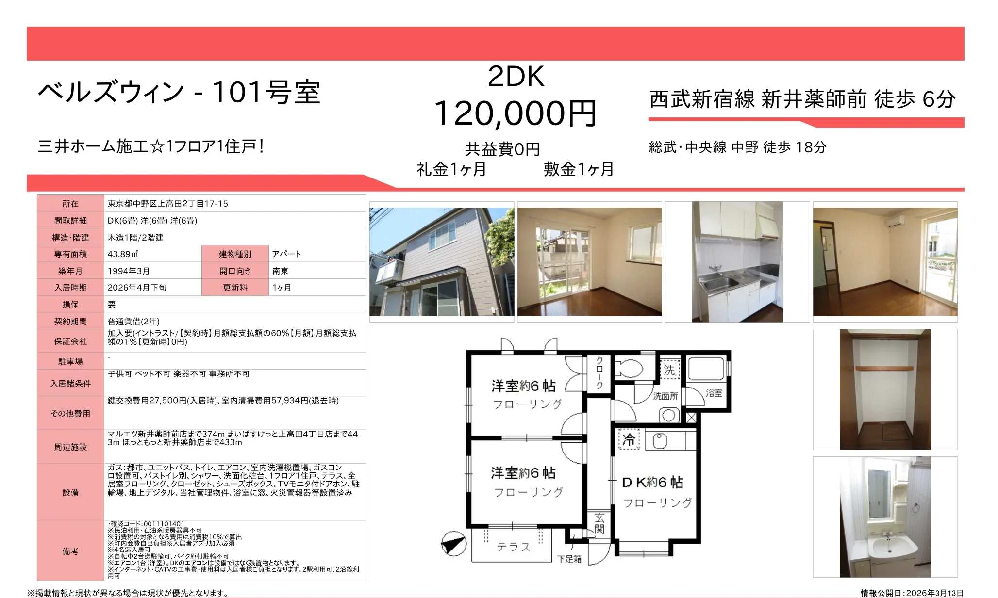 ベルズウィン 101号室 101号 0
