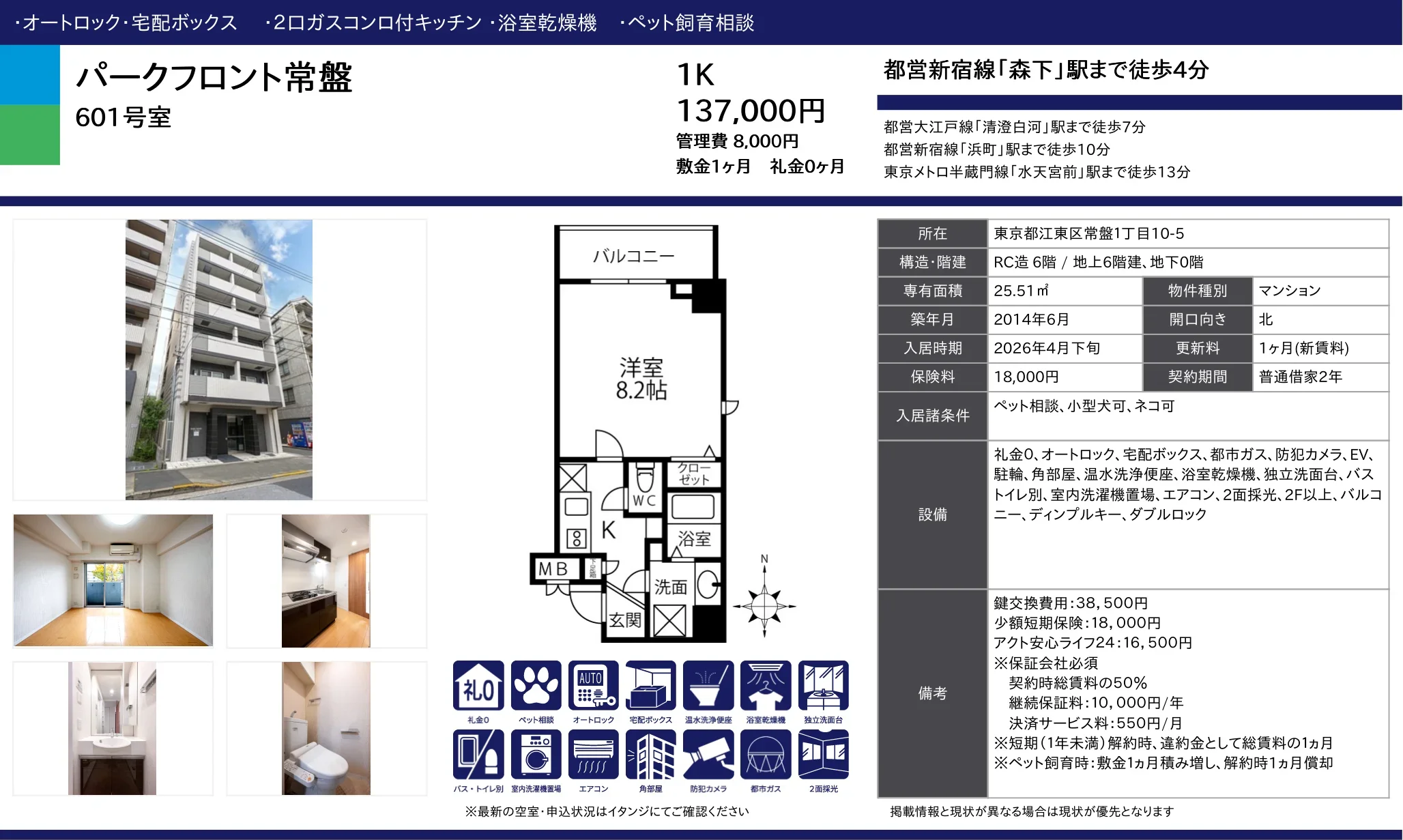 パークフロント常盤 601号 0