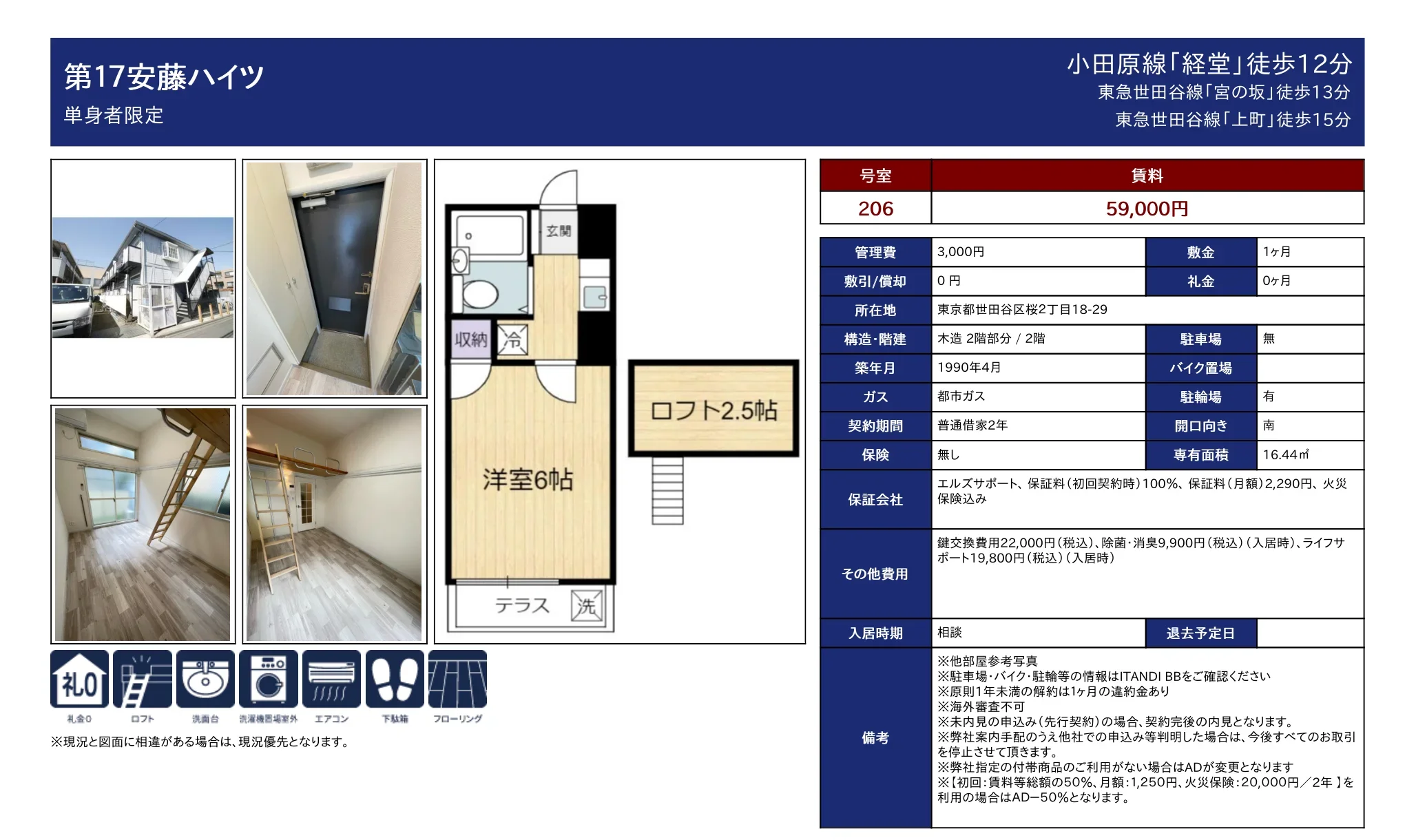 第17安藤ハイツ 206号 0