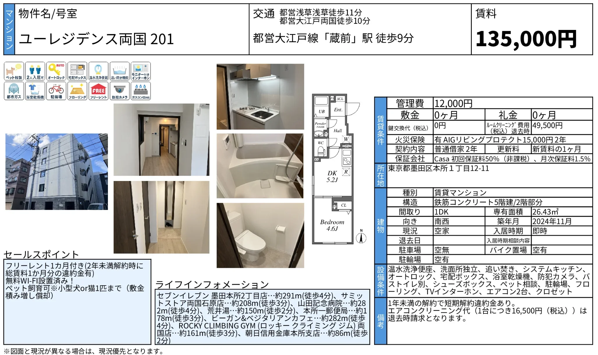 ユーレジデンス両国 201 201号 0