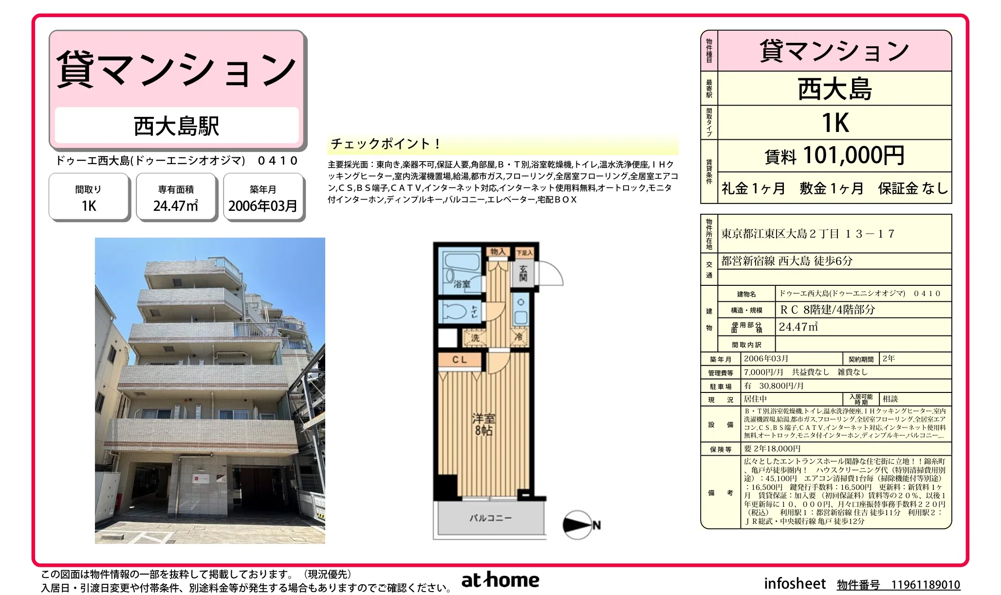 ドゥーエ西大島 0