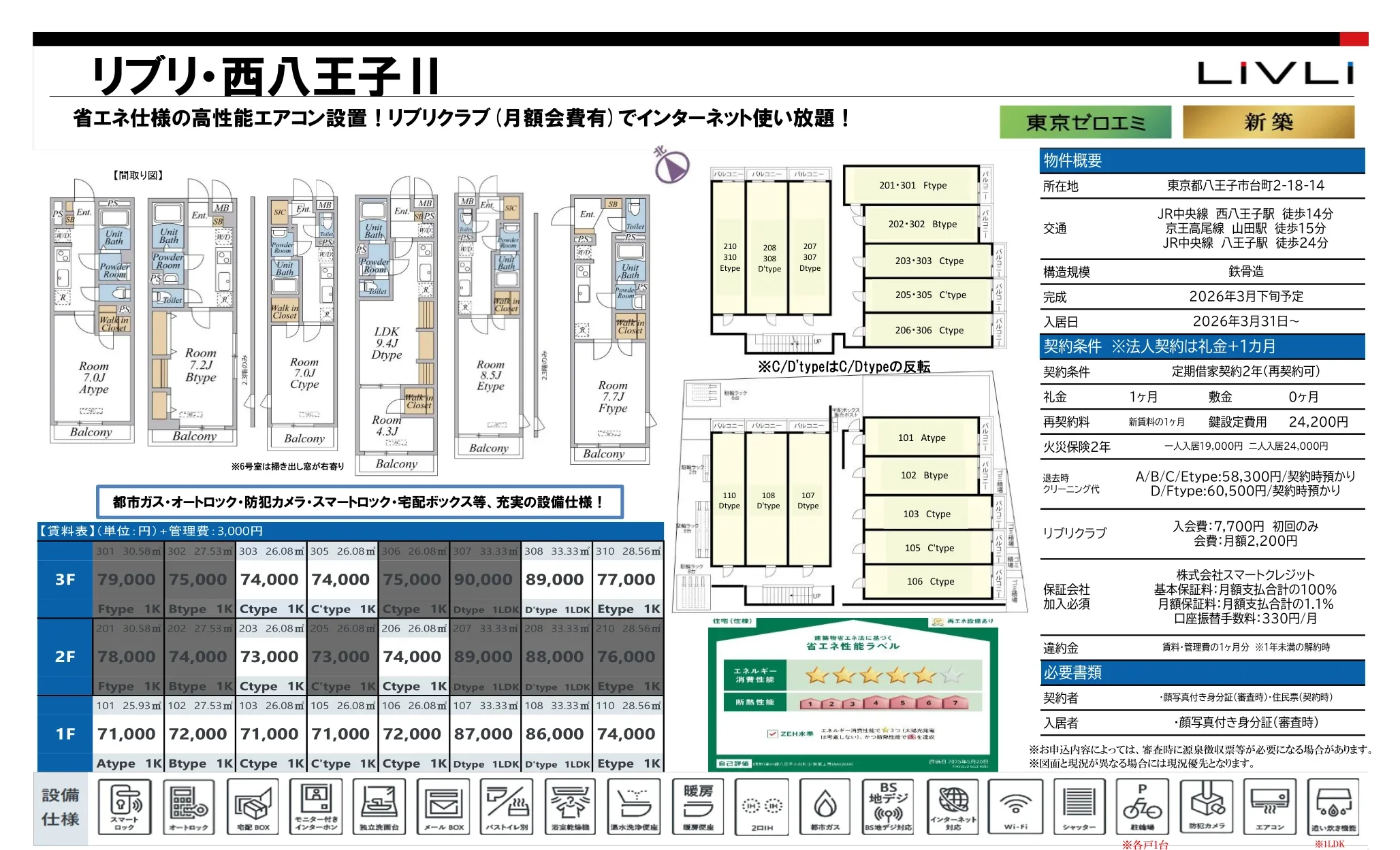 リブリ・西八王子II 301 0