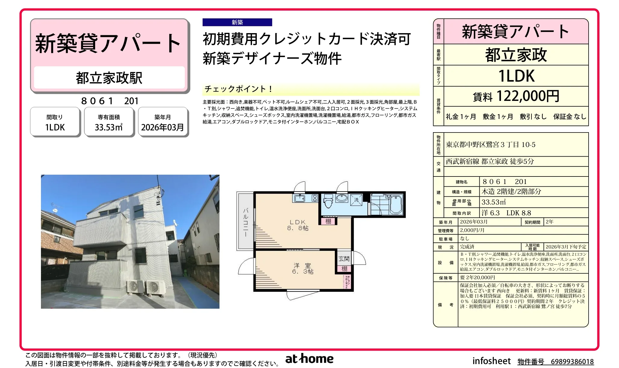 新築貸アパート都立家政 201号 0