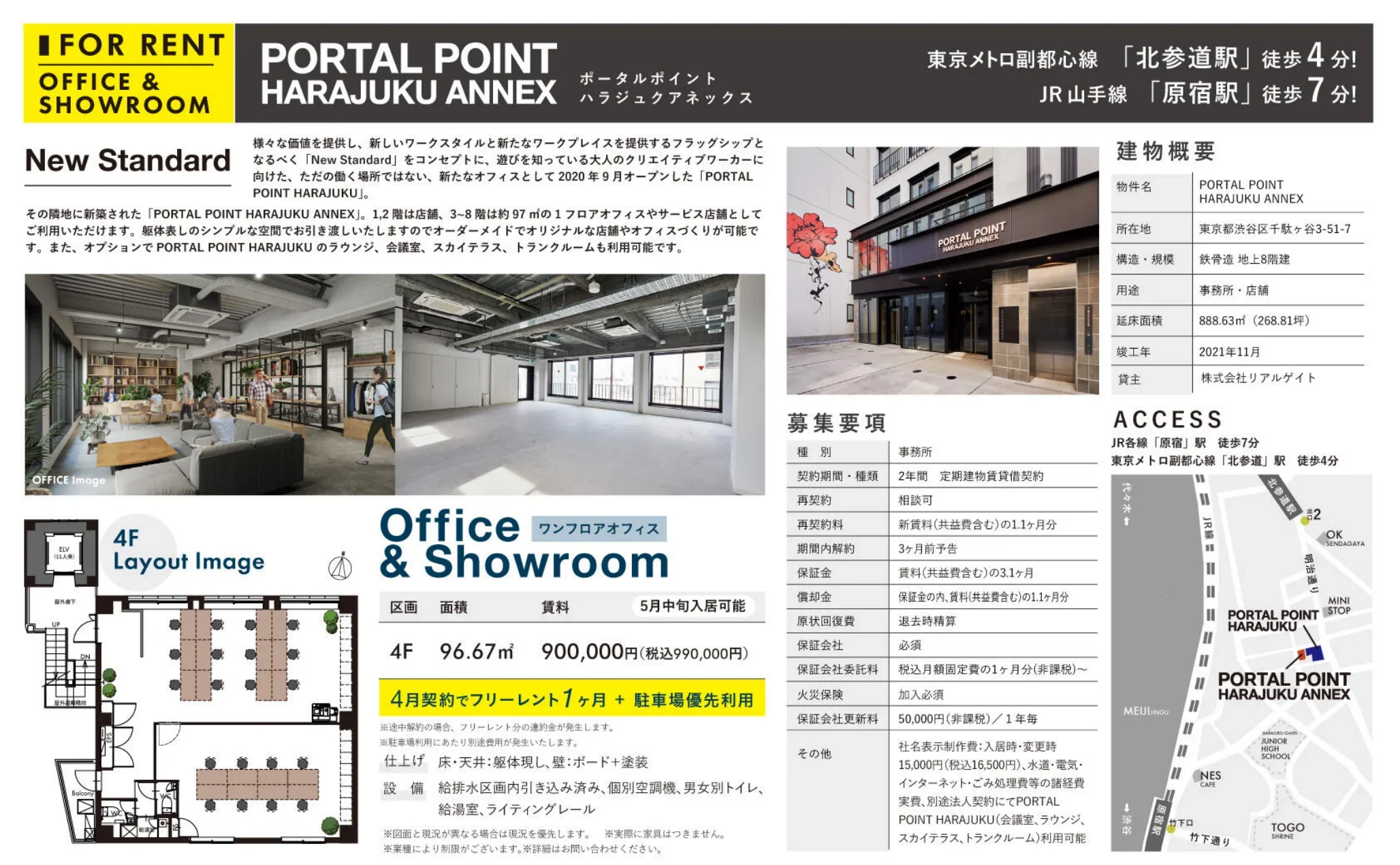 ポータルポイント 0