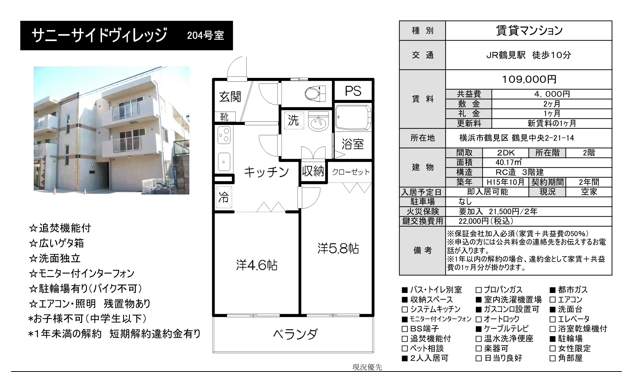 サニーサイドヴィレッジ 204号 0