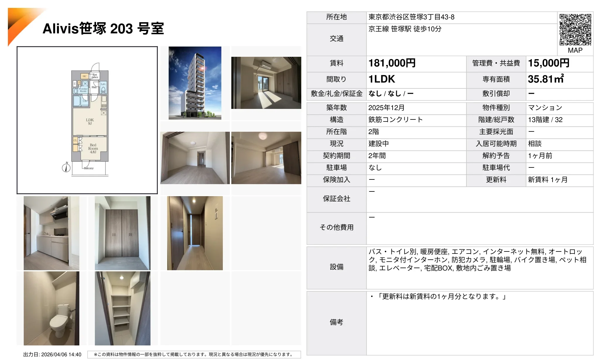 Alivis笹塚 203号 0