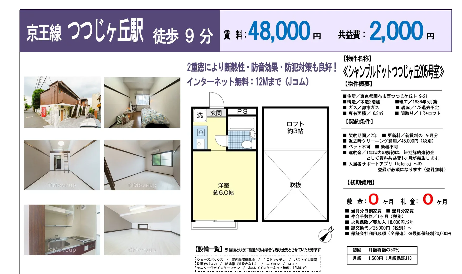 シャンブルドットつつじヶ丘205号室 205号 0