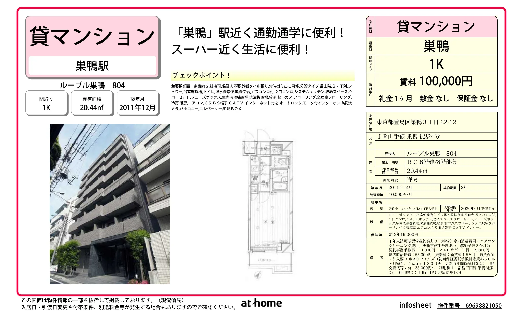 ルーブル巣鴨 0