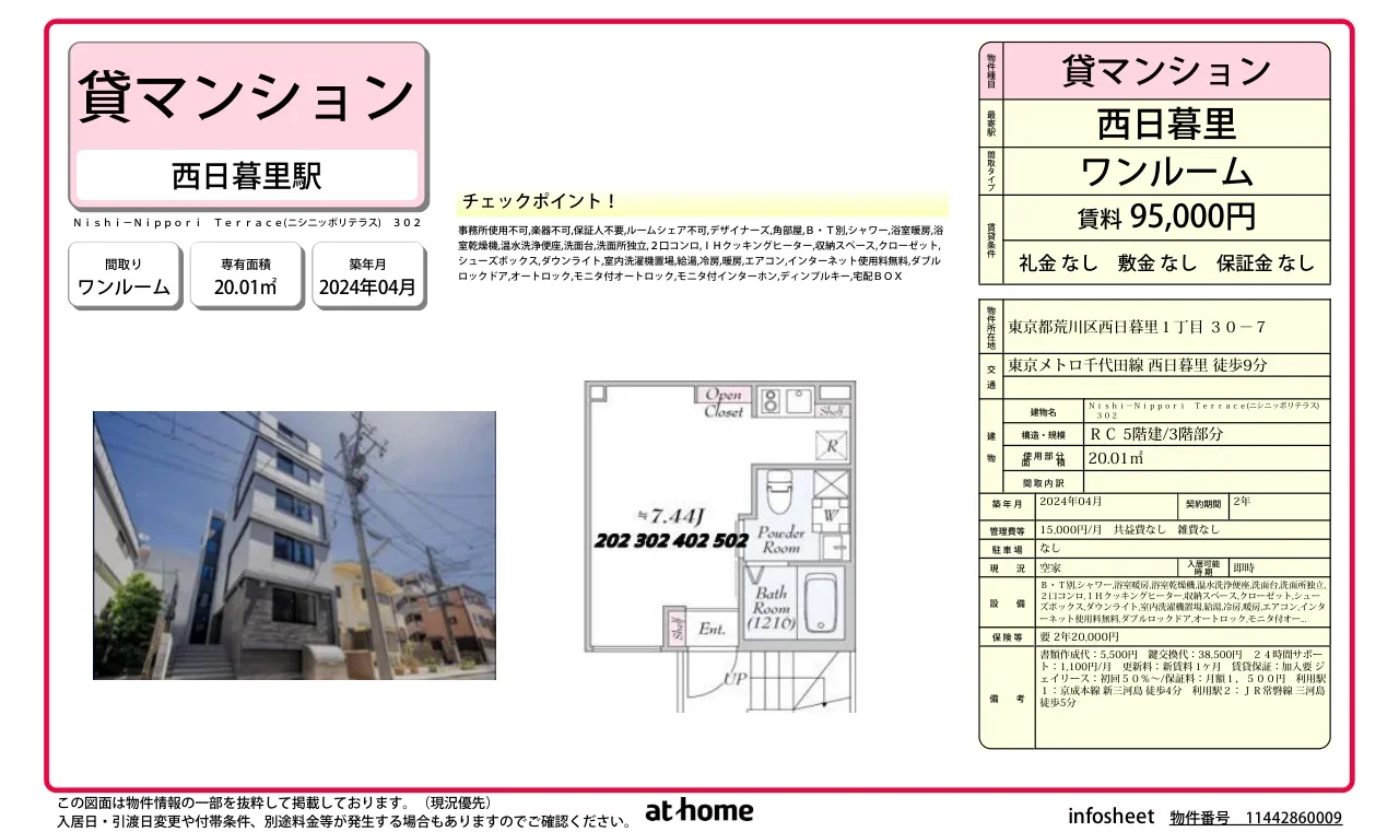 Ｎｉｓｈｉ－Ｎｉｐｐｏｒｉ　Ｔｅｒｒａｃｅ 0