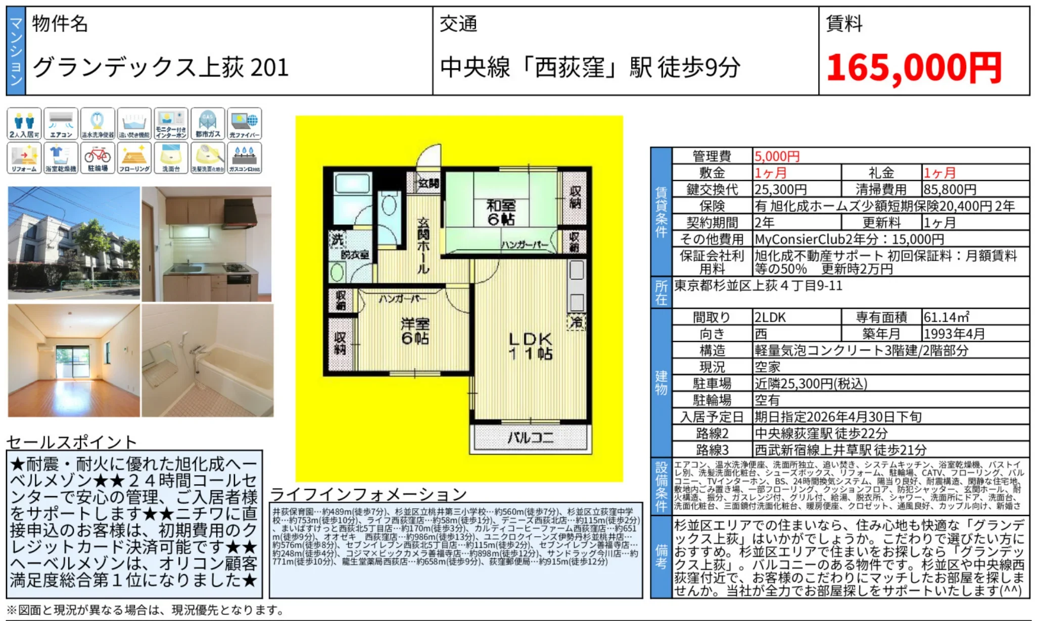 グランデックス上荻 201 201号 0