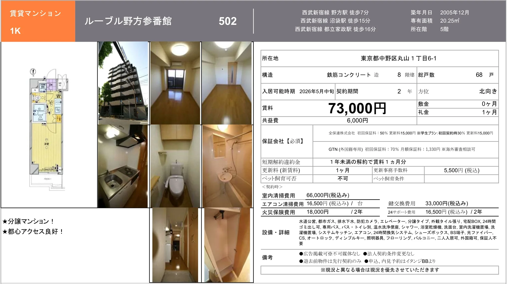 ルーブル野方参番館 502 0