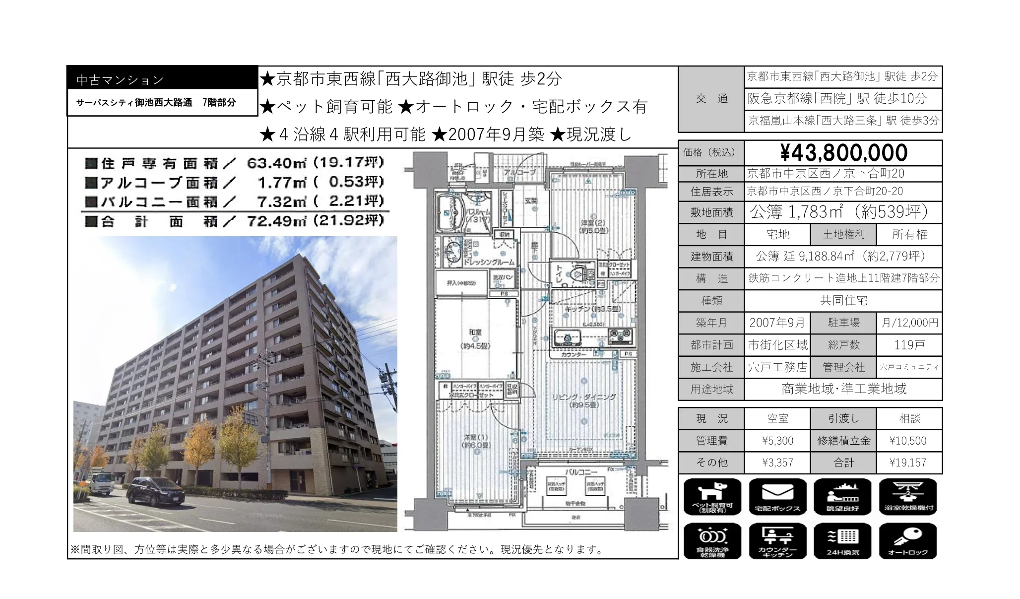サーパスシティ御池西大路通 7階 0