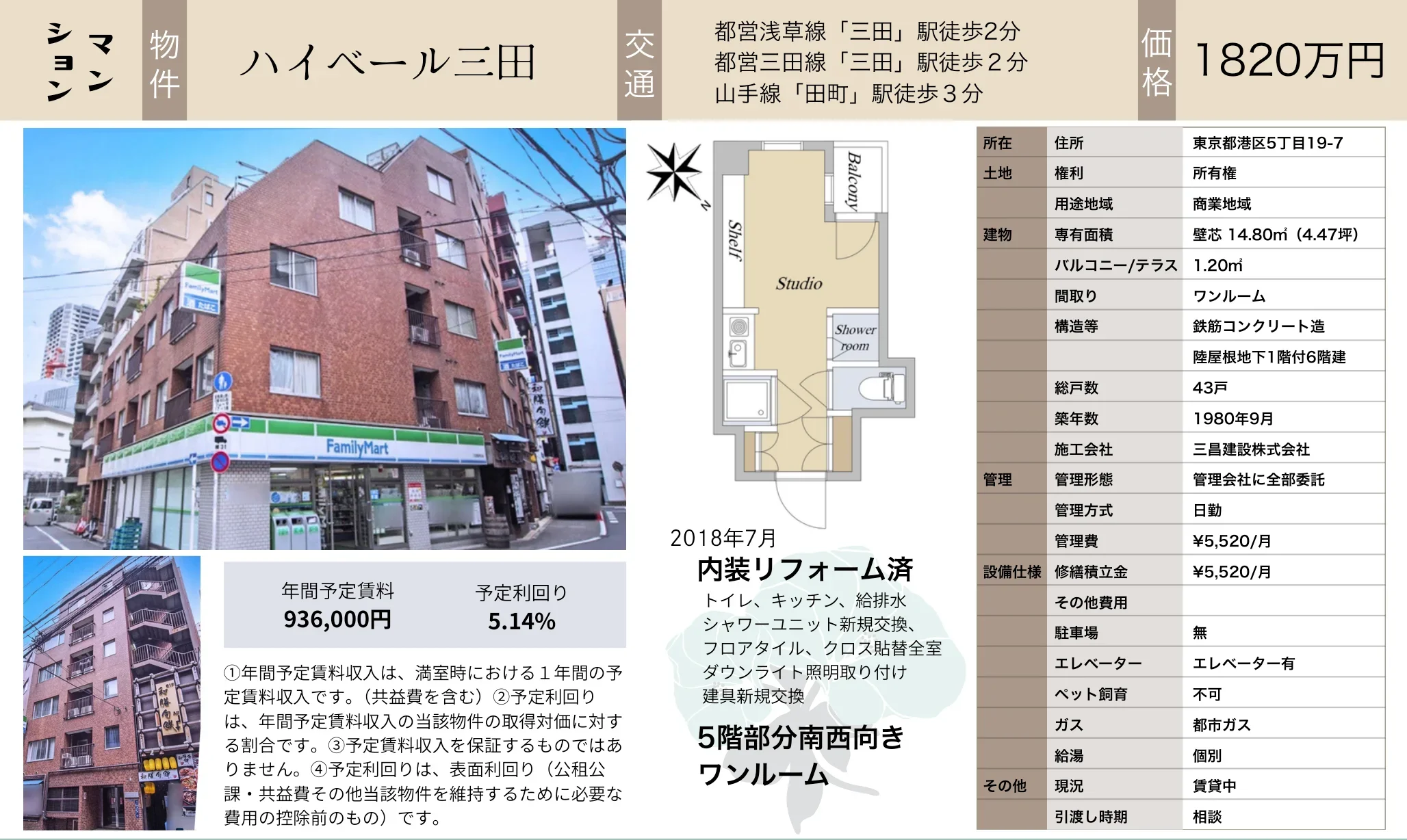 Vintage Studio Condo Near Station in Shibaura(2-4-chome) 0