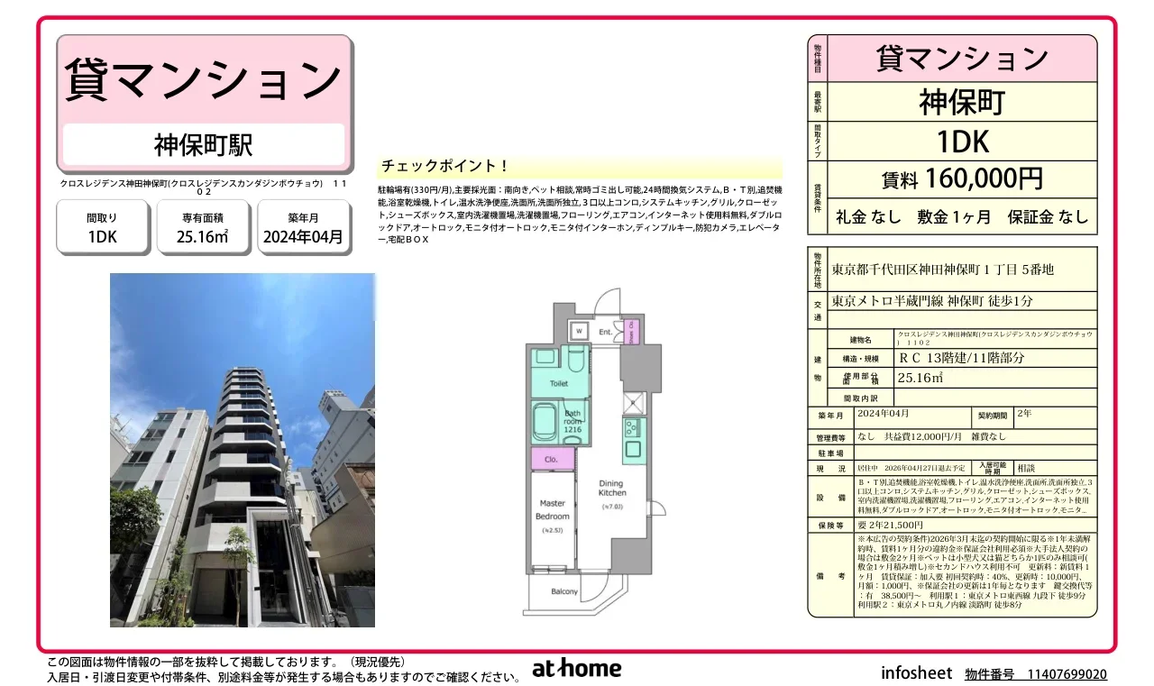 クロスレジデンス神田神保町 0